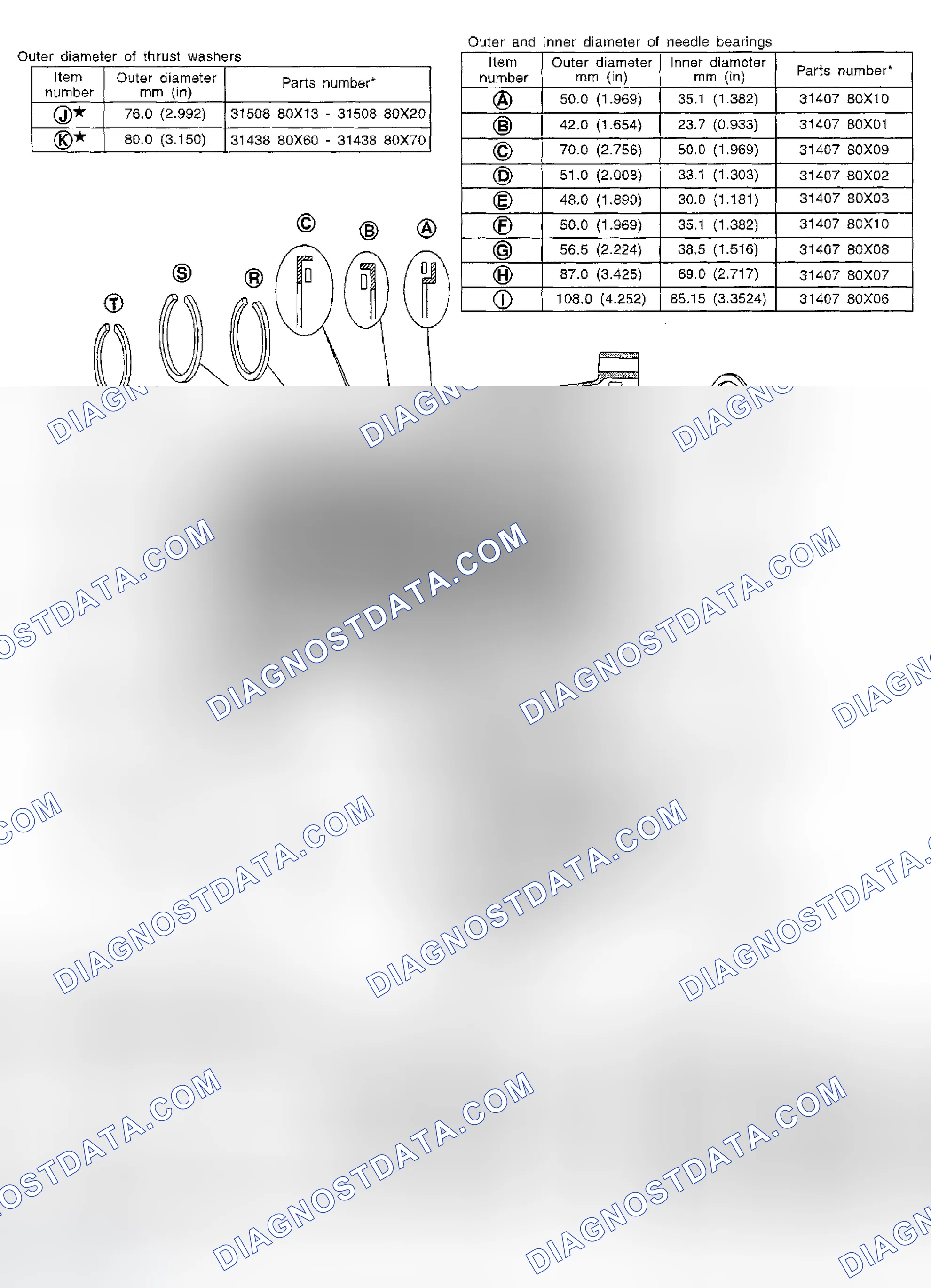 Scheme 435: Locations of Adjusting Shims, Needle Bearings, Thrust Washers and Snap Rings