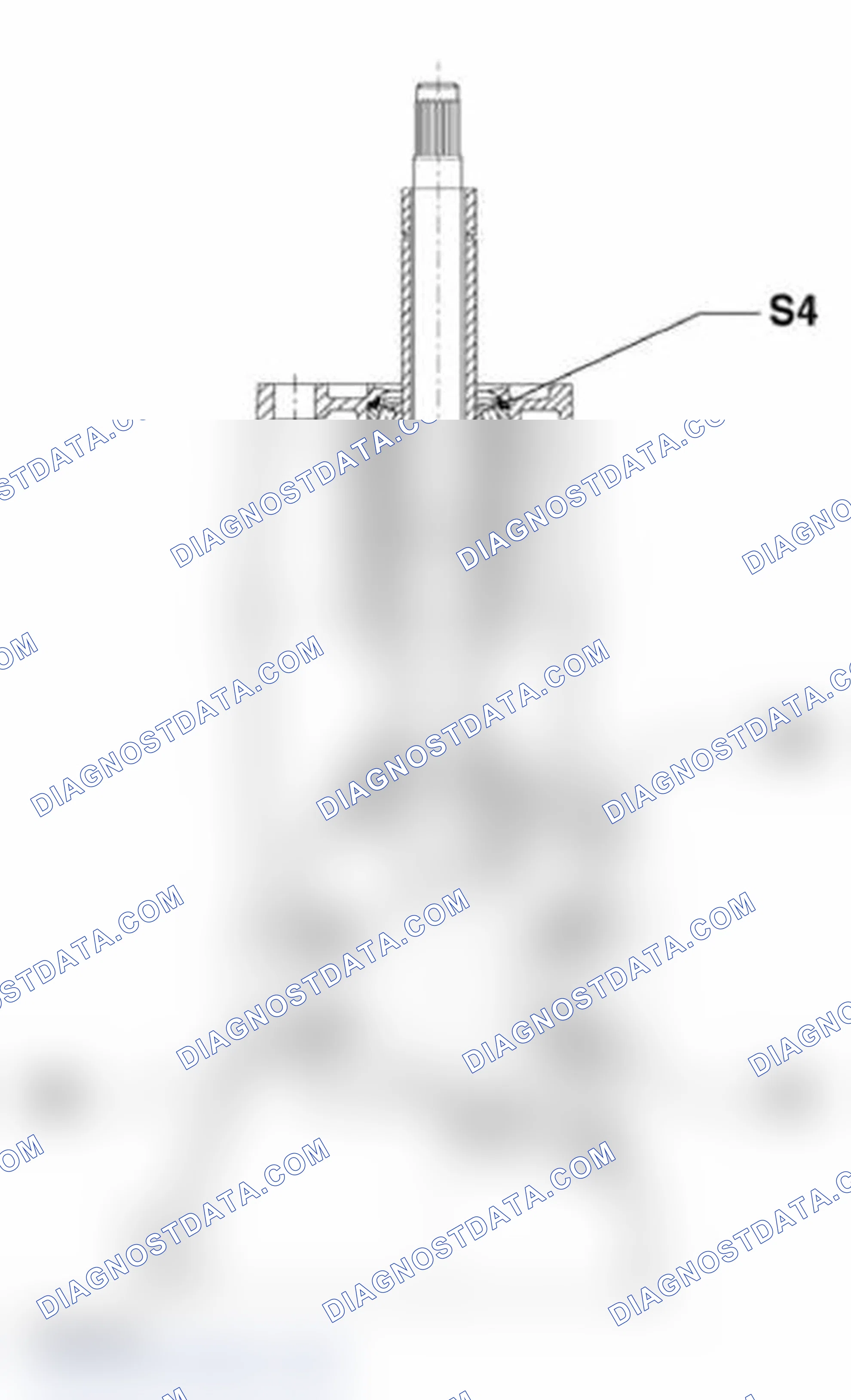 Scheme 64: Shims, position