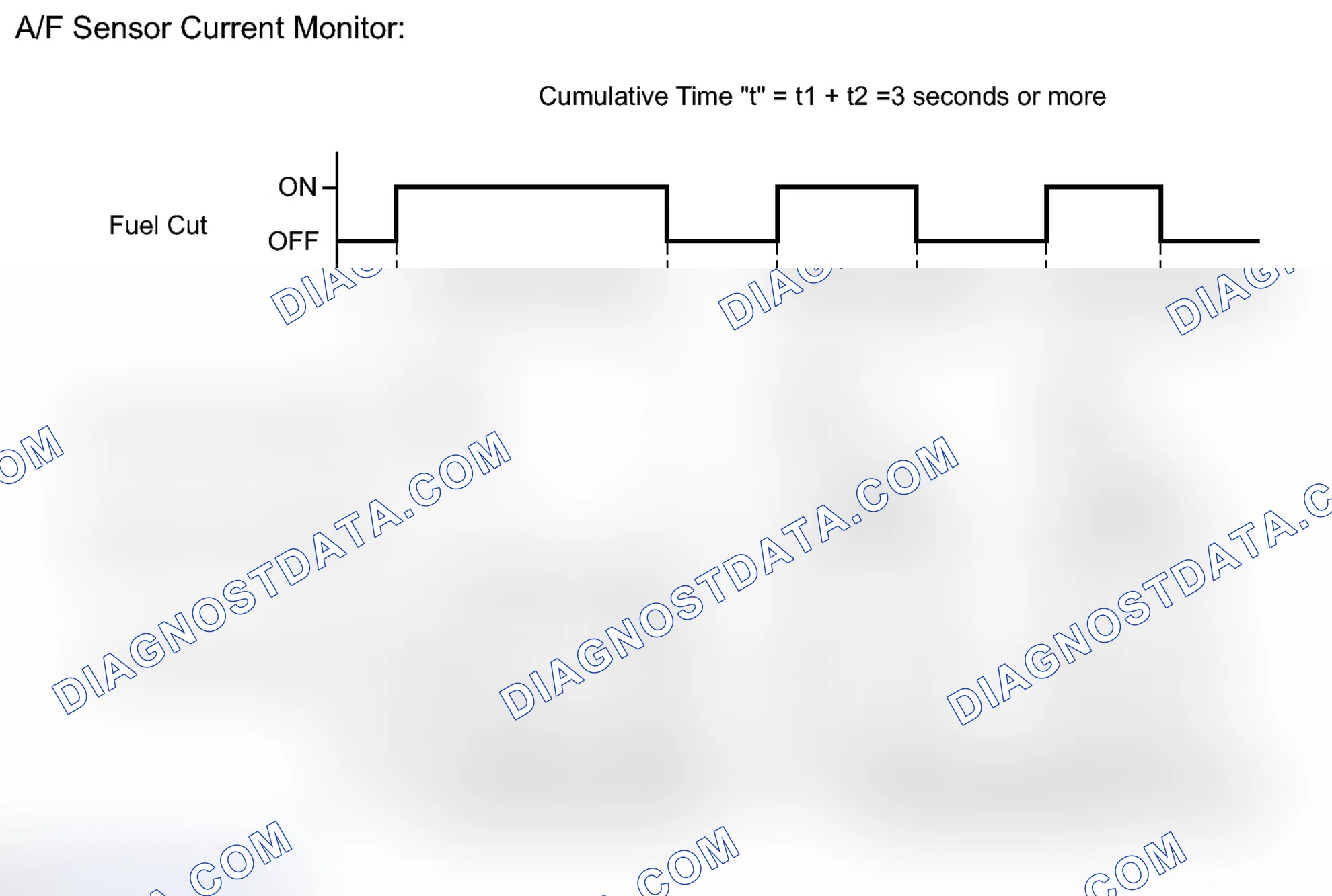 Scheme 81: MONITOR DESCRIPTION
