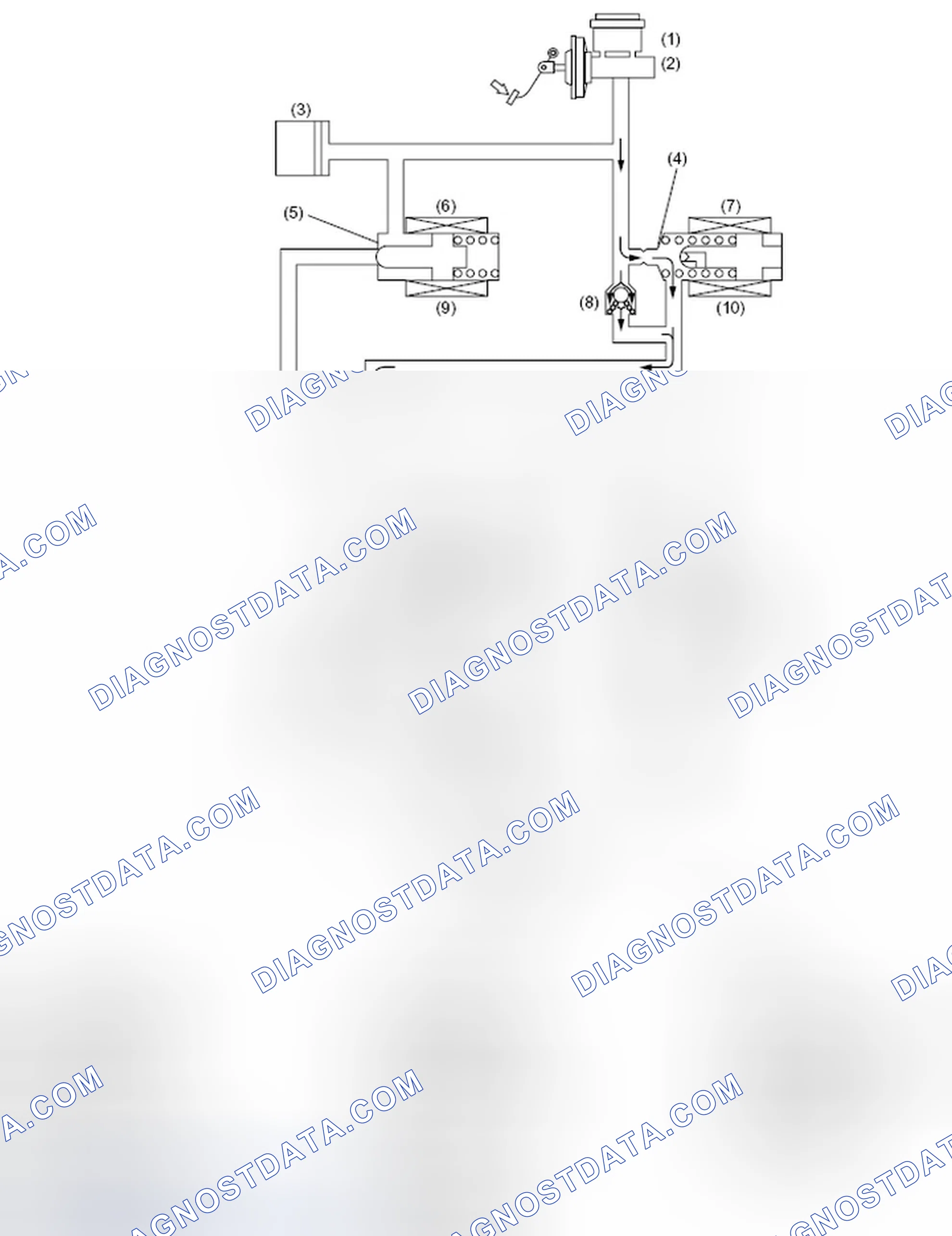 Scheme 68: PRESSURE "INCREASE" CONTROL WITH BRAKE PEDAL DEPRESSED