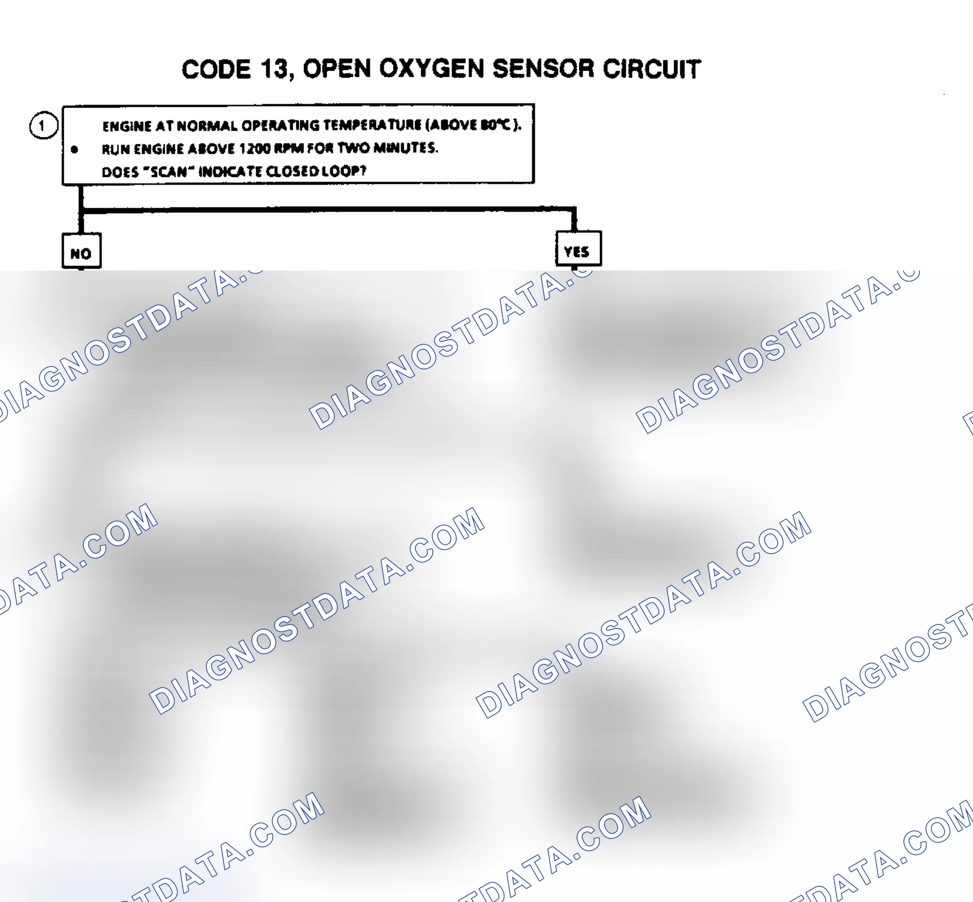Scheme 536: Code 13, Open Oxygen Sensor Circuit