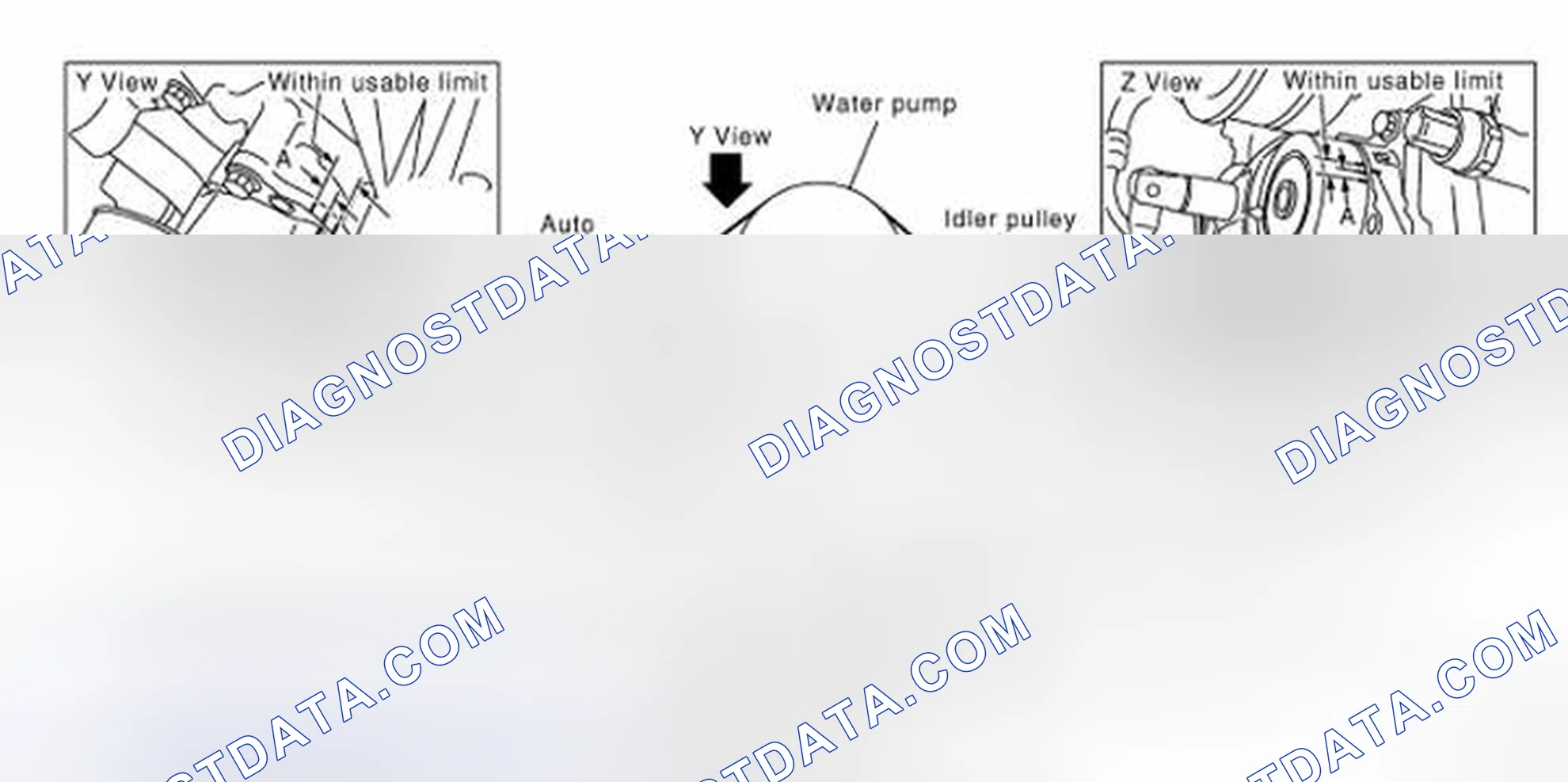 Scheme 30: Checking Drive Belts