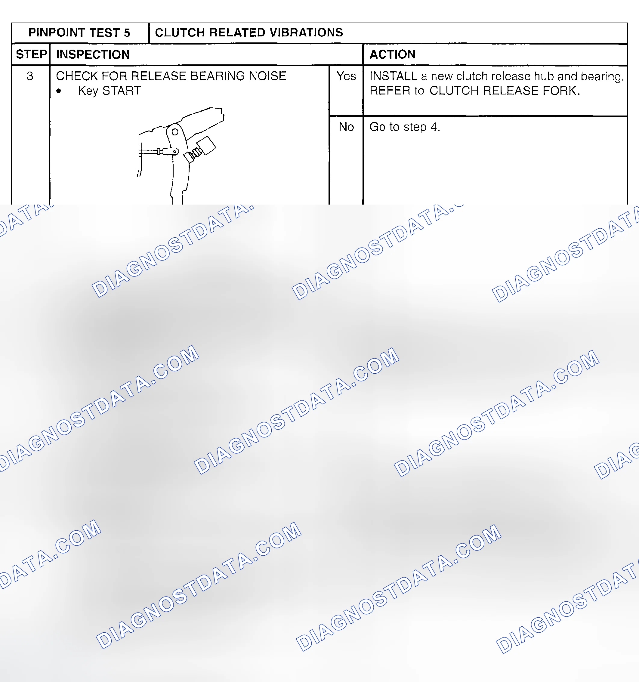 Scheme 147