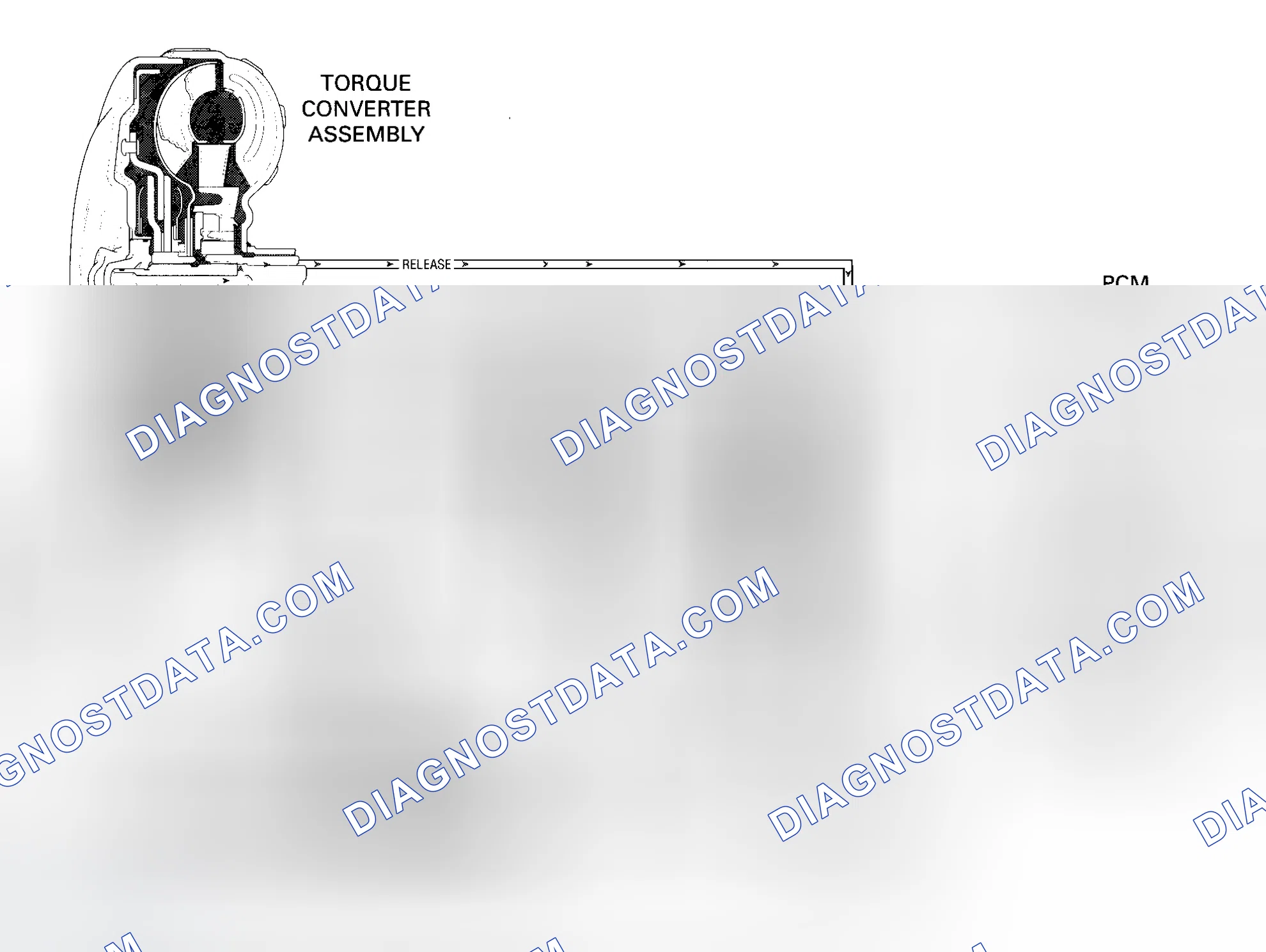 Scheme 72: DTC 69 Schematic (4L60-E) TCC Stuck On