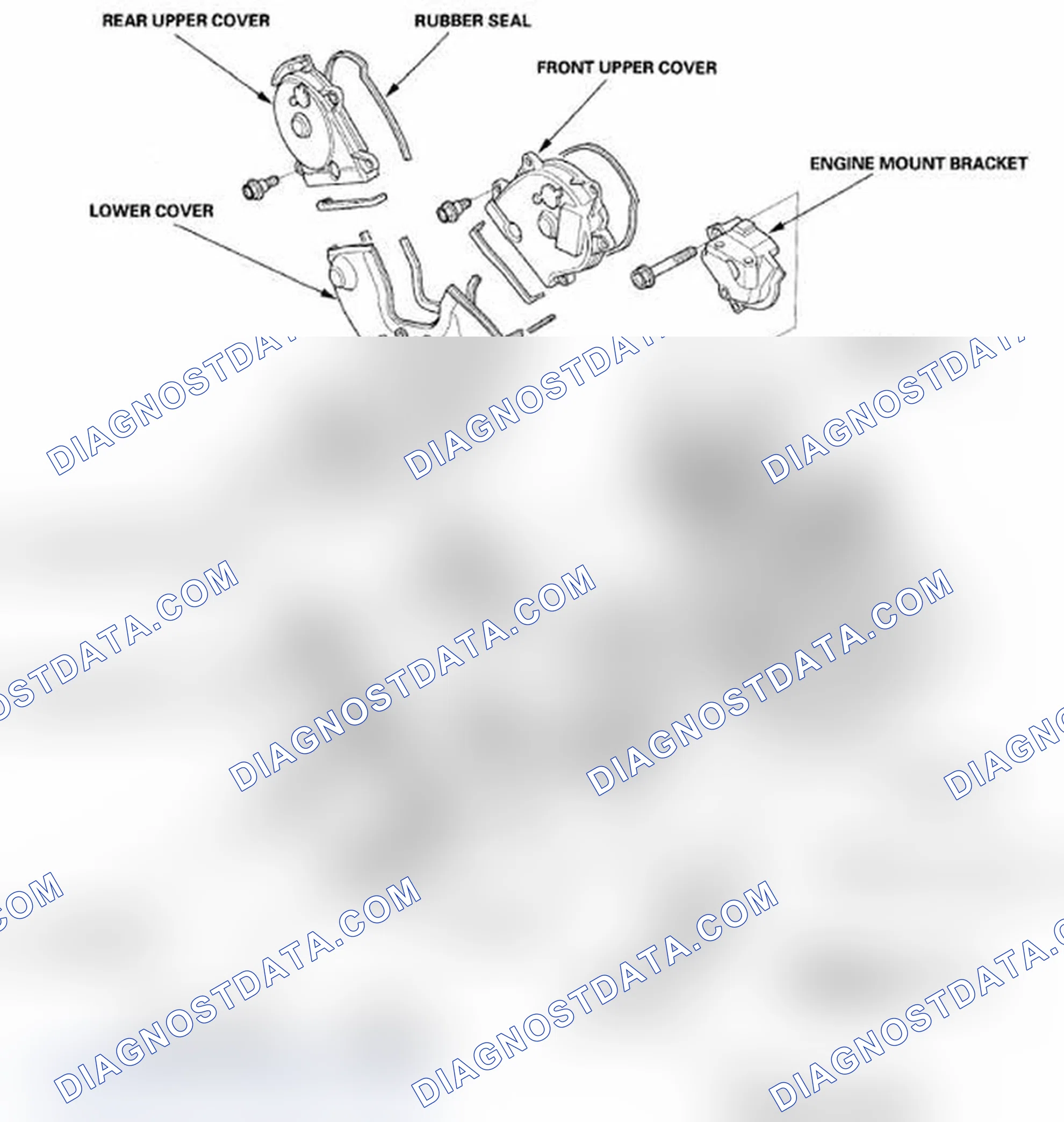 Scheme 20: Component Location Index