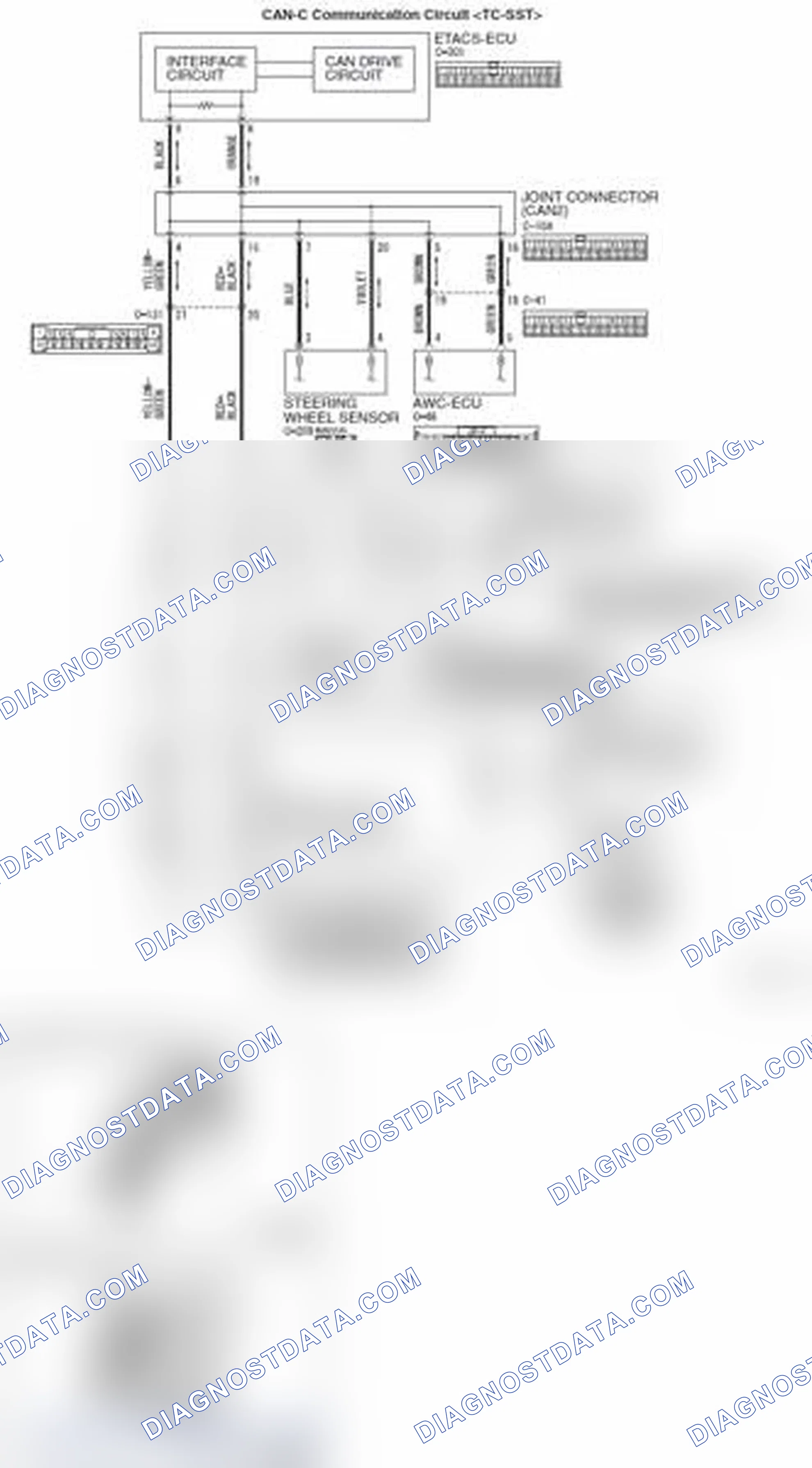 Scheme 523