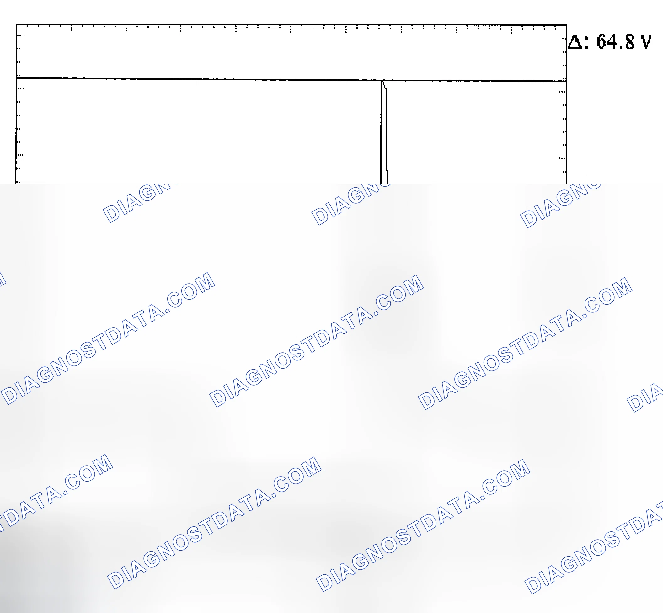 Scheme 21: Injector Bank - Known Good - Voltage Pattern