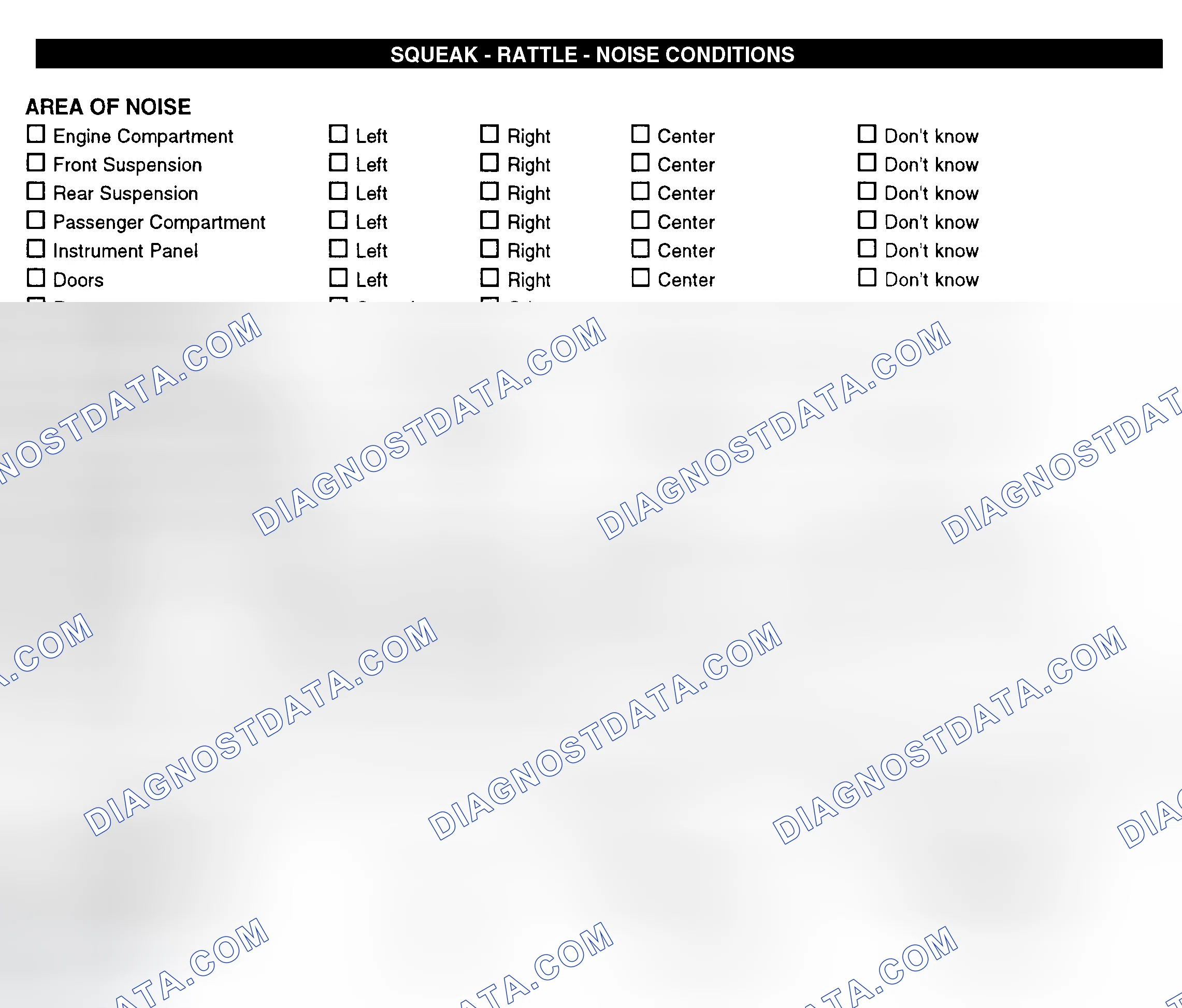 Scheme 11: Squeak, Rattle, & Noise Conditions
