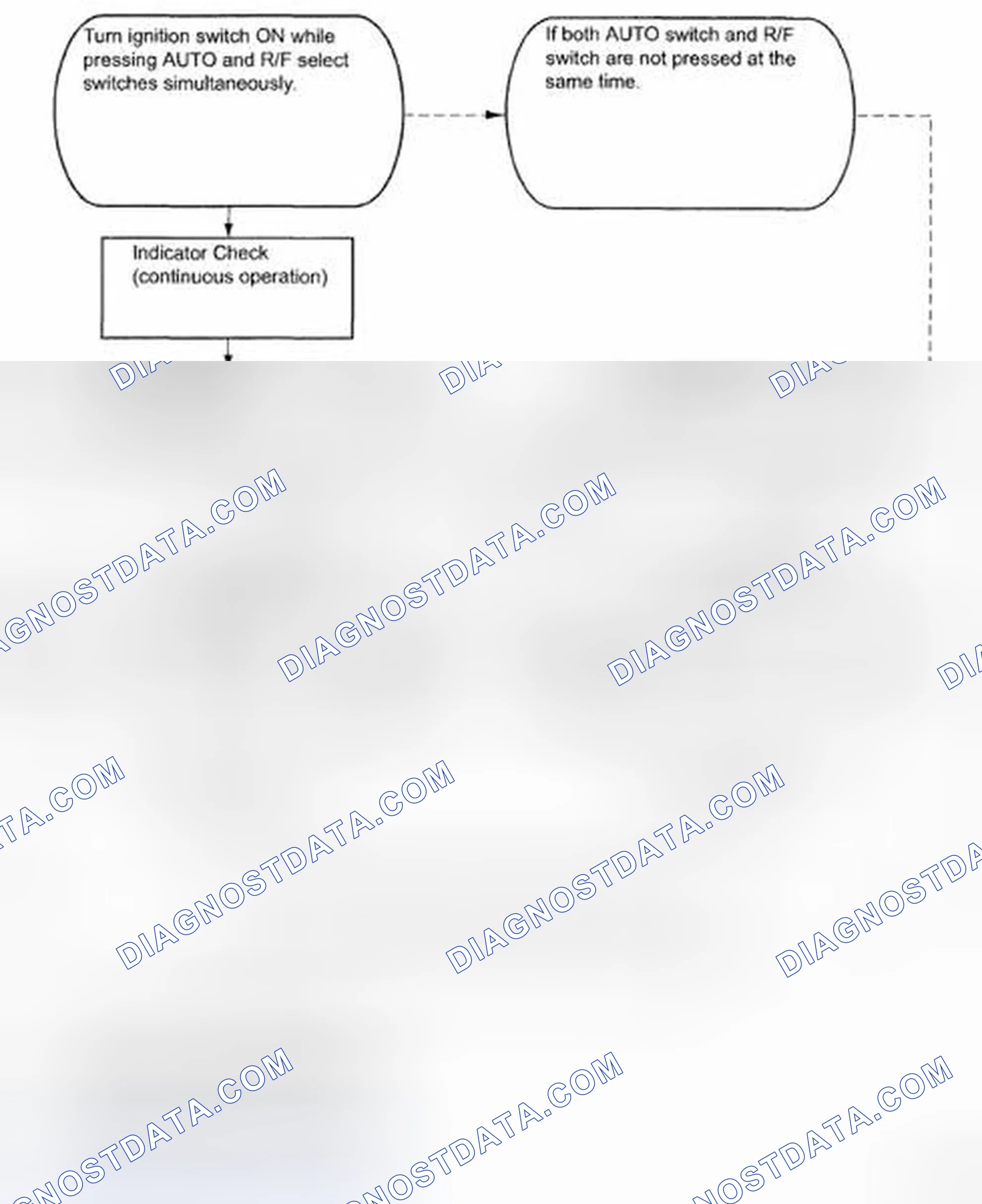 Scheme 188: DIAGNOSIS SYSTEM