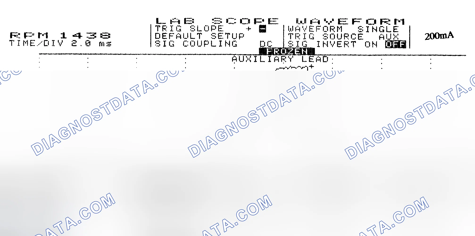 Scheme 15: Single Injector w/Normal Current Flow - Current Pattern