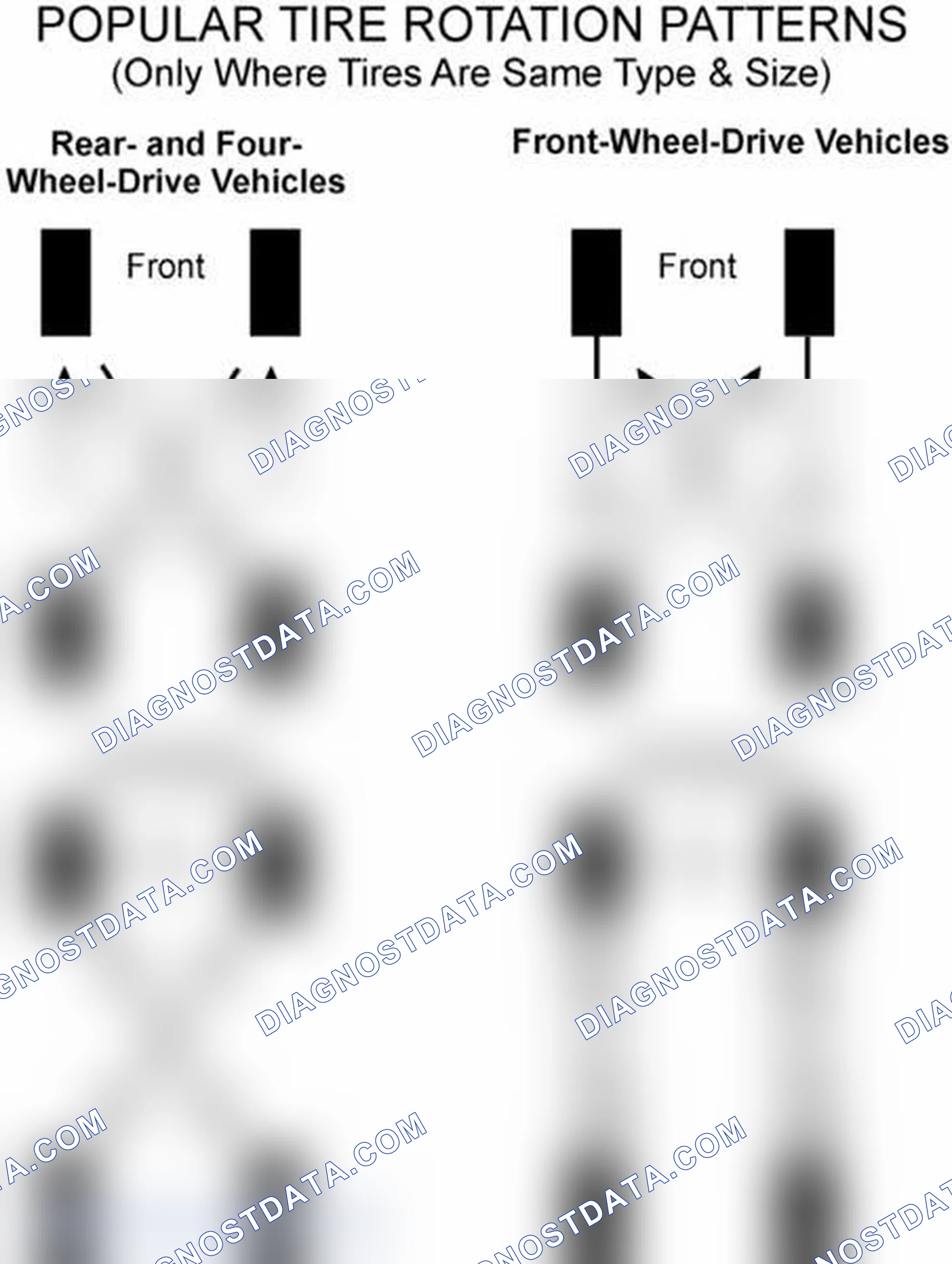 Scheme 29: Popular Tire Rotation Patterns - Without Dual Rear Wheels
