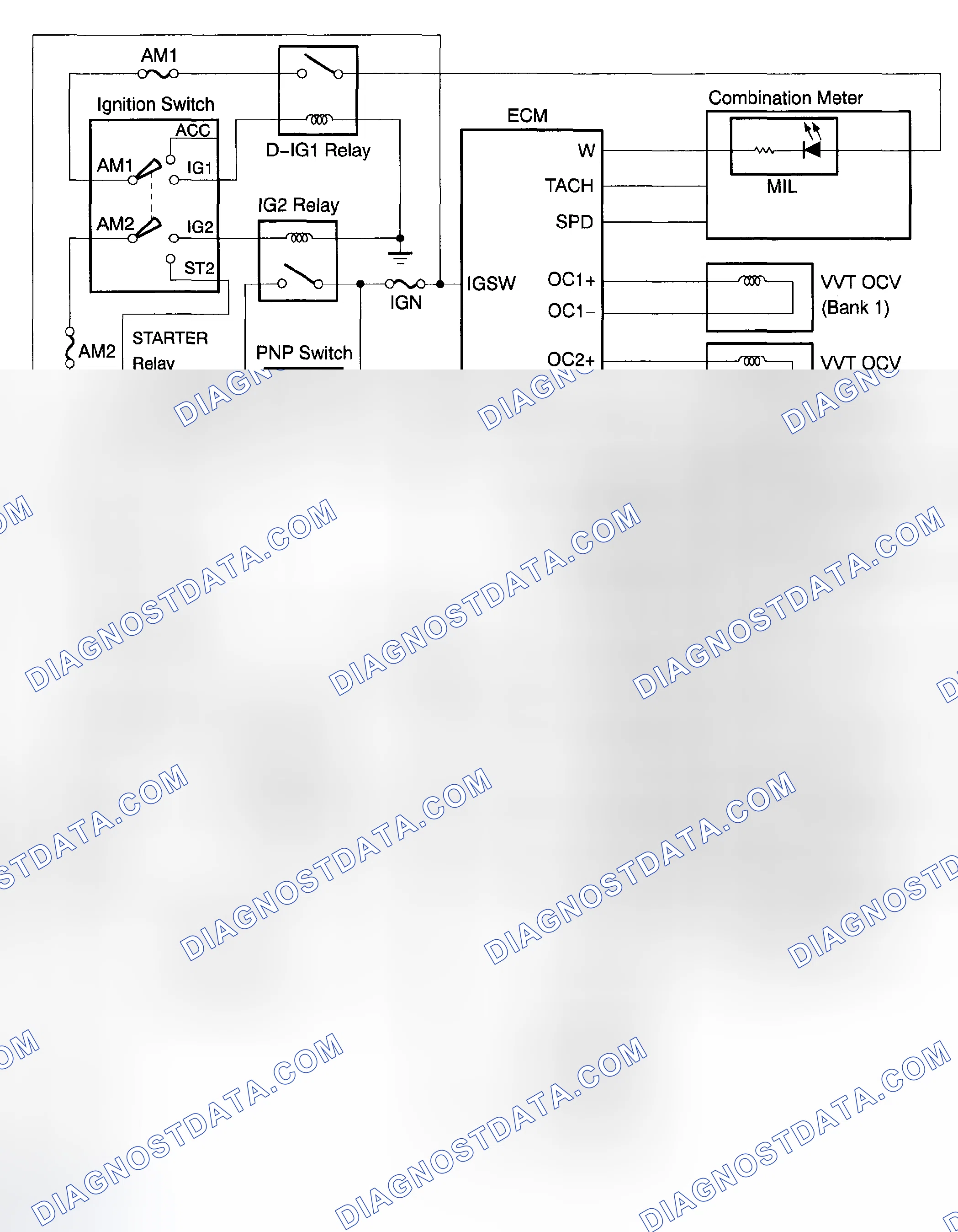 Scheme 509: SYSTEM DIAGRAM
