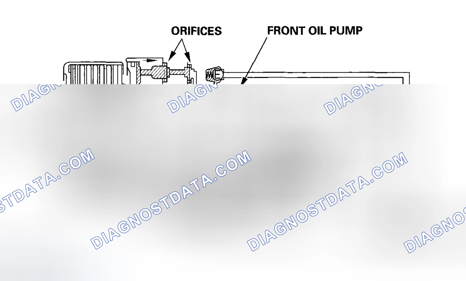 Scheme 58: Reverse Start and Acceleration (4WD)