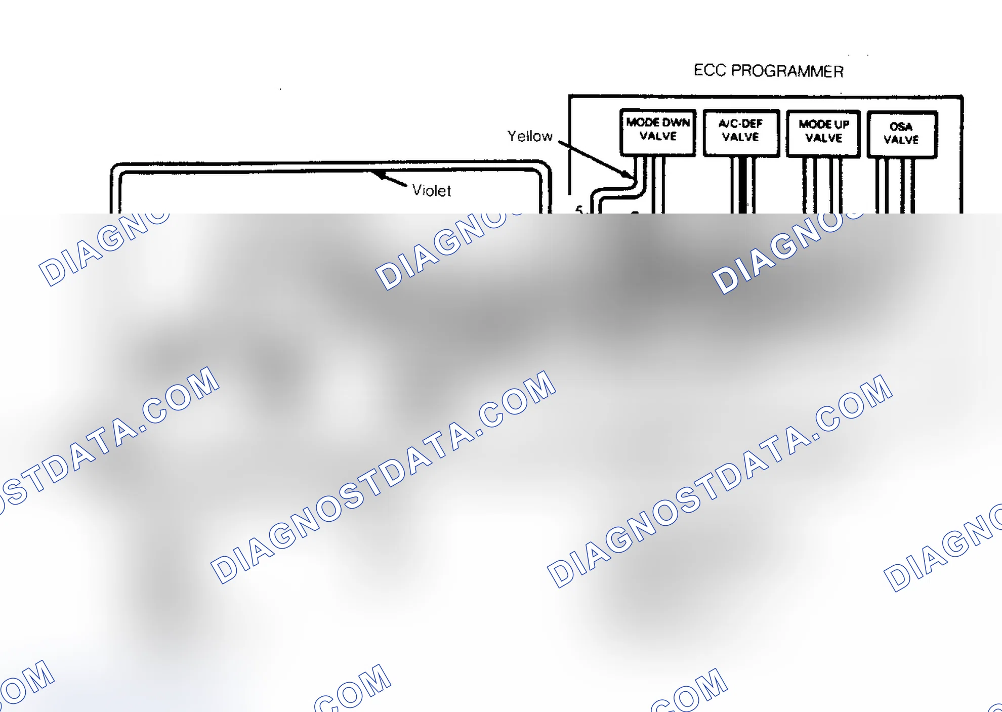 Scheme 11