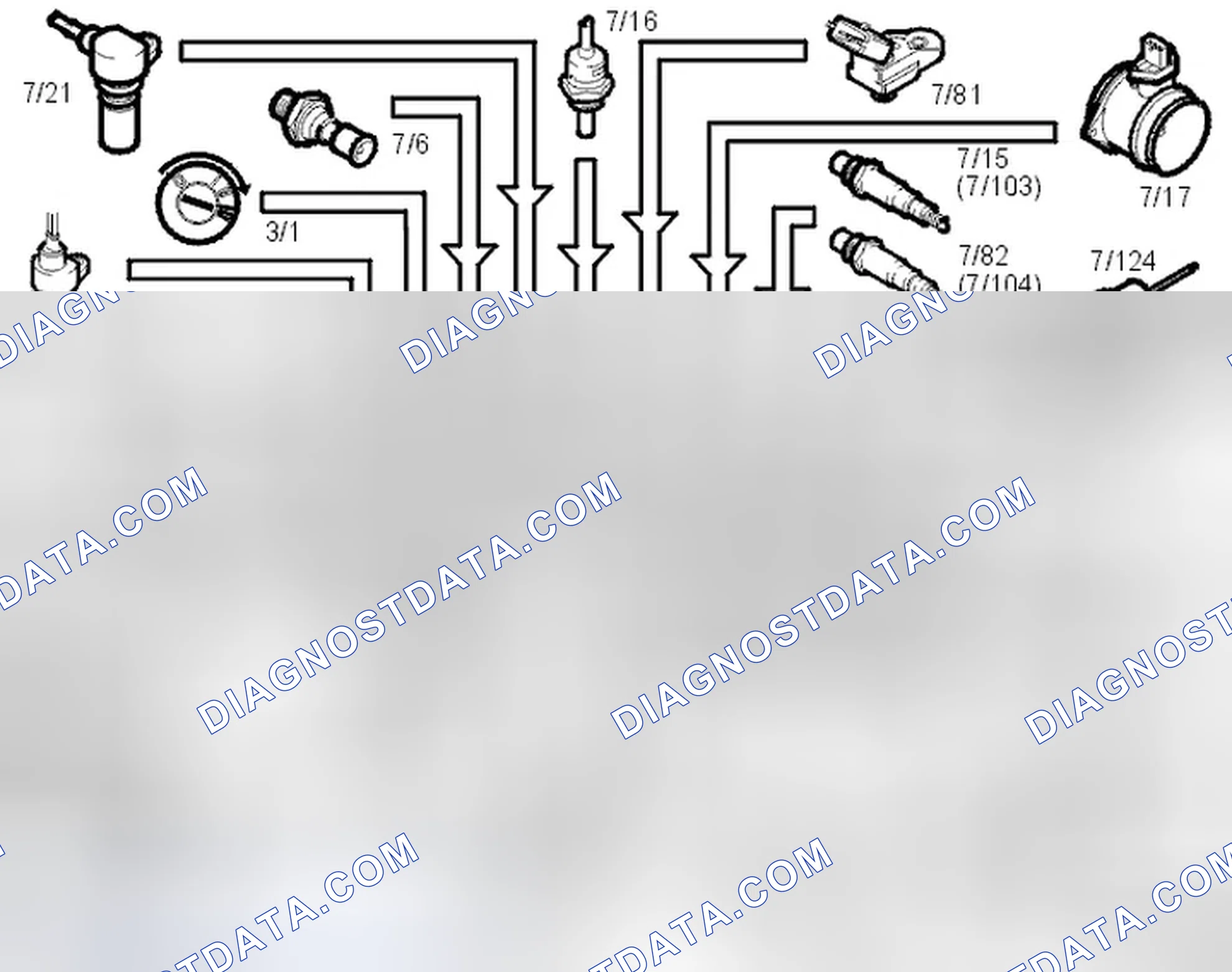 Scheme 149: Input signals