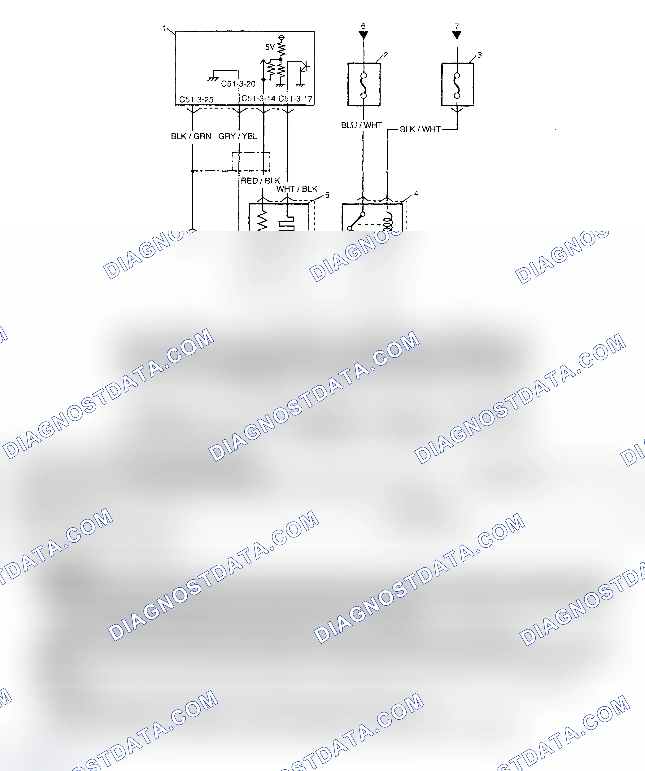 Scheme 147: Diagnostic Procedures
