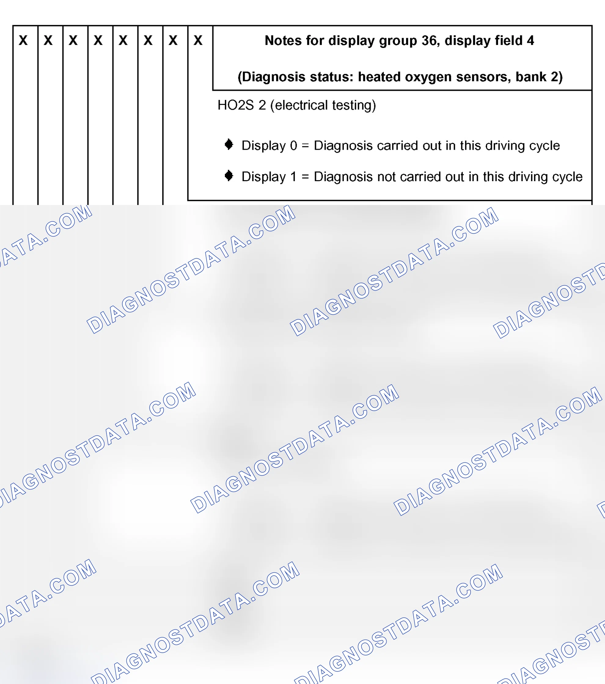 Scheme 60: Read Measuring Value Block: Display Group 36, Display Field 4 (M.Y. 1997)