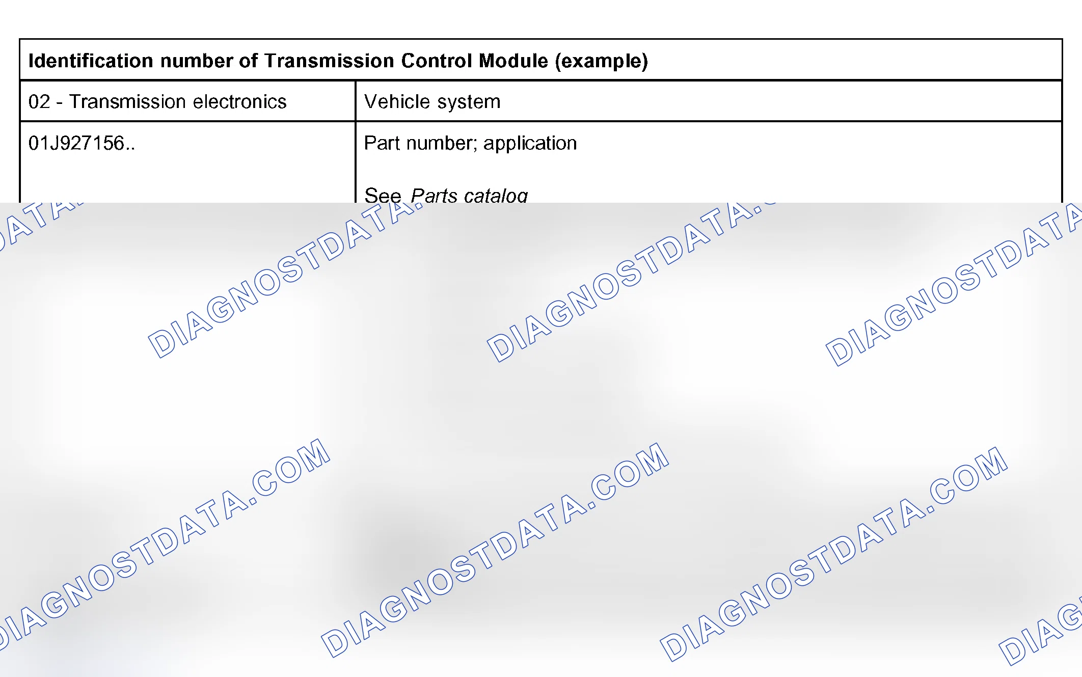 Scheme 276: Identification Number Of Transmission Control Module Chart