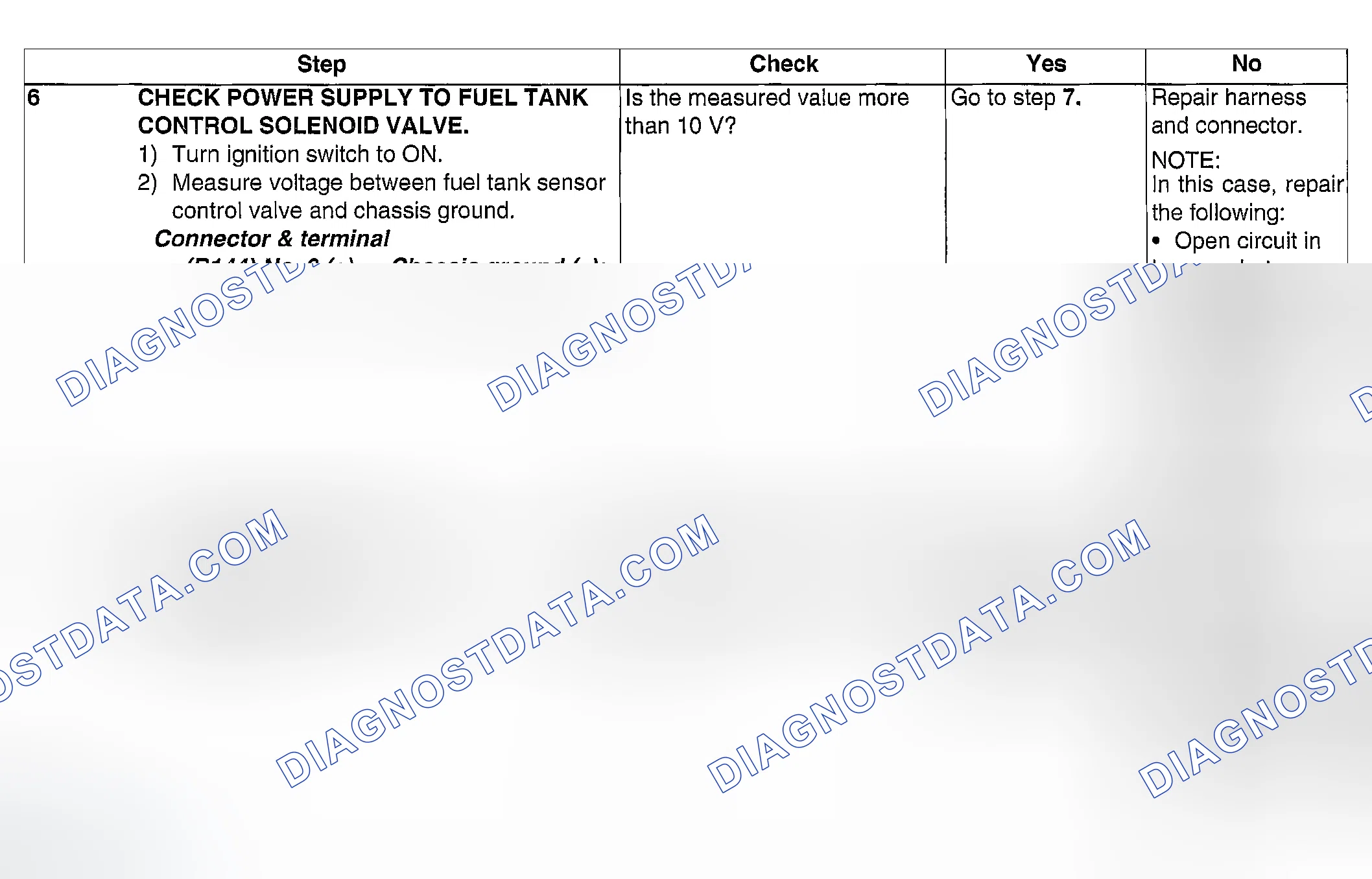 Scheme 249