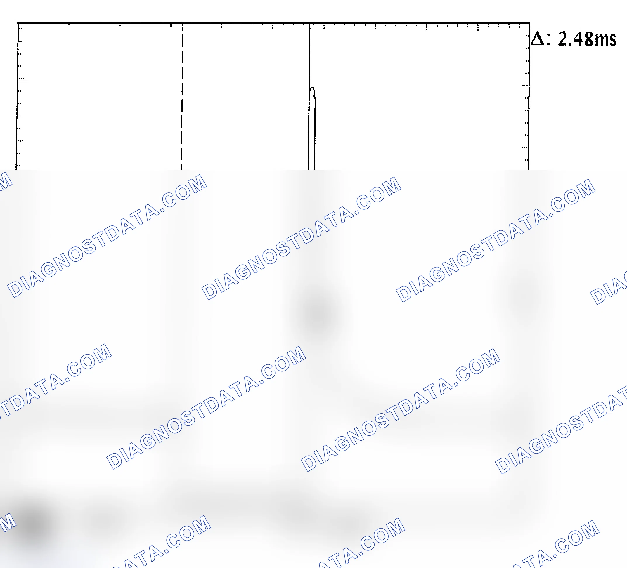 Scheme 24: Injector Bank - Known Good - Voltage Pattern