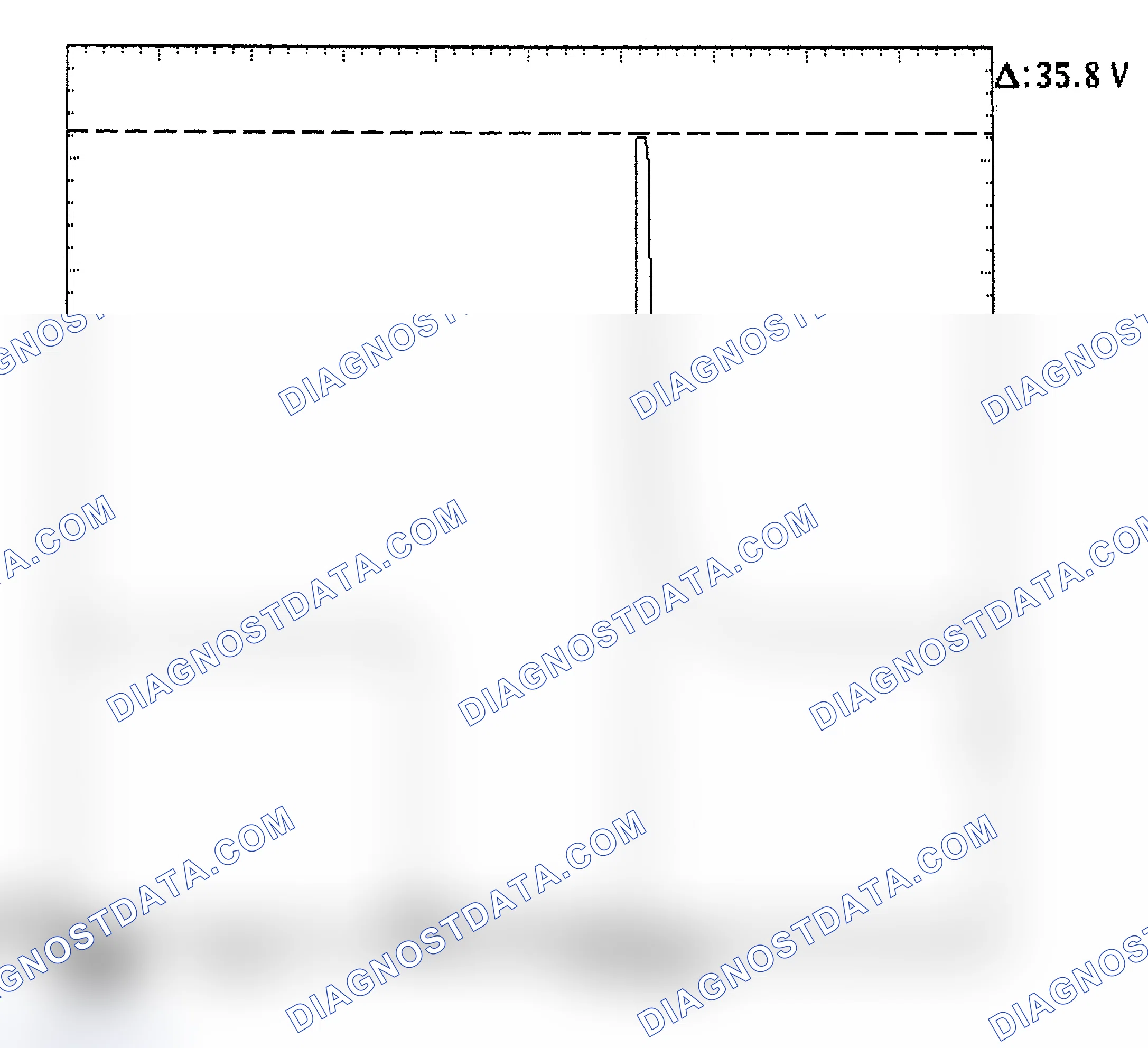 Scheme 28: Injector Bank - Known Good - Voltage Pattern