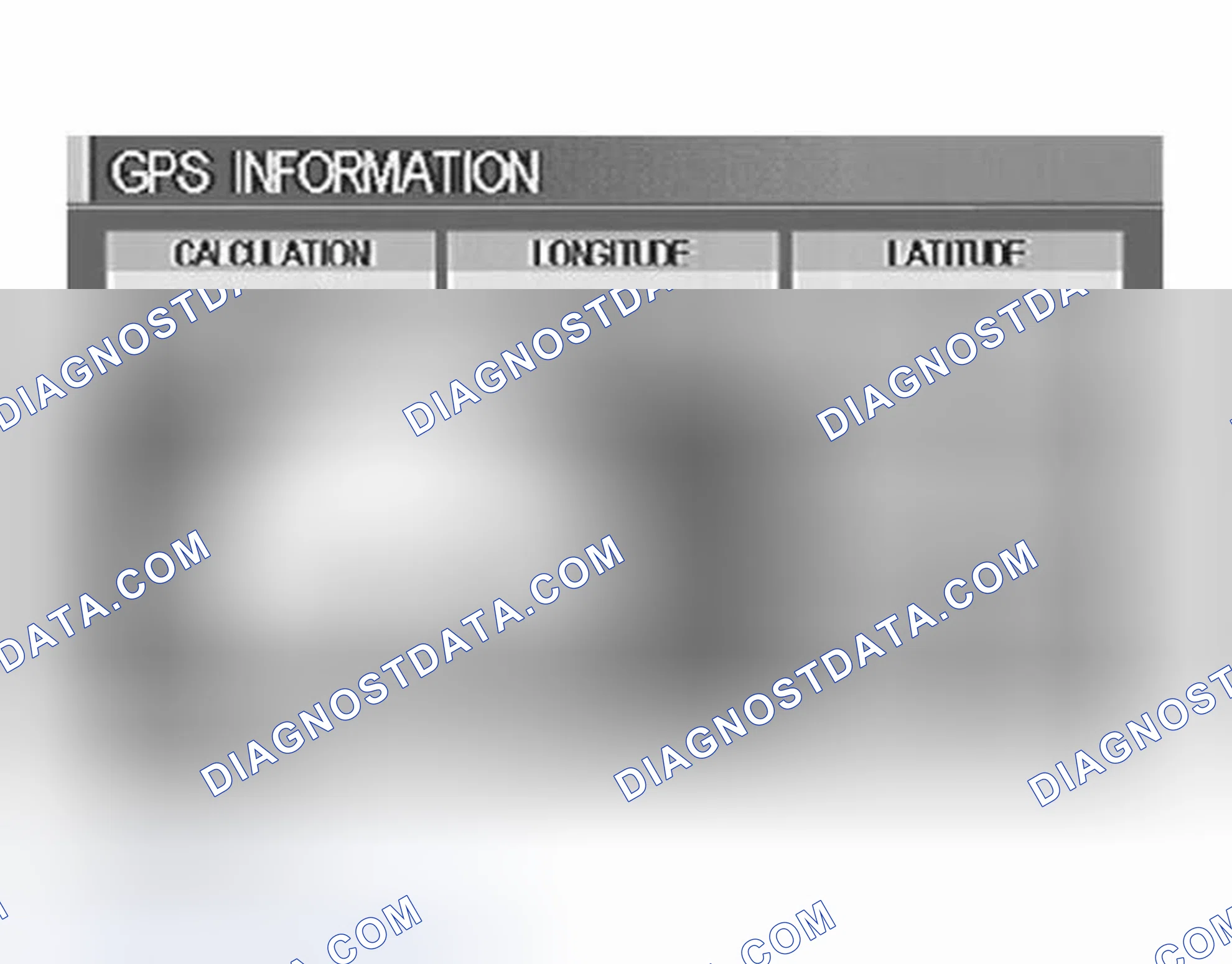 Scheme 245: "GPS INFORMATION" MODE