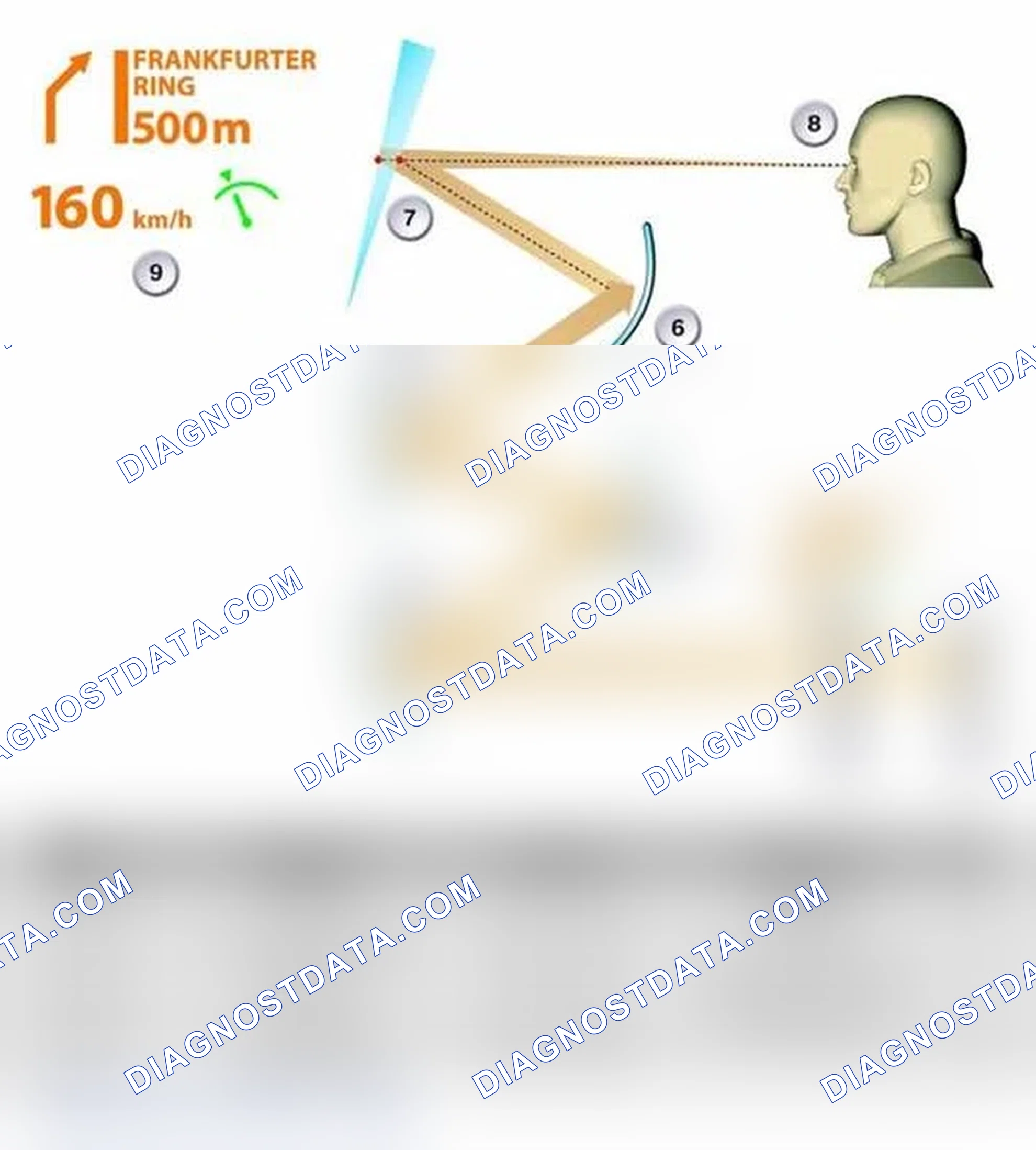 Scheme 49: Mirrors