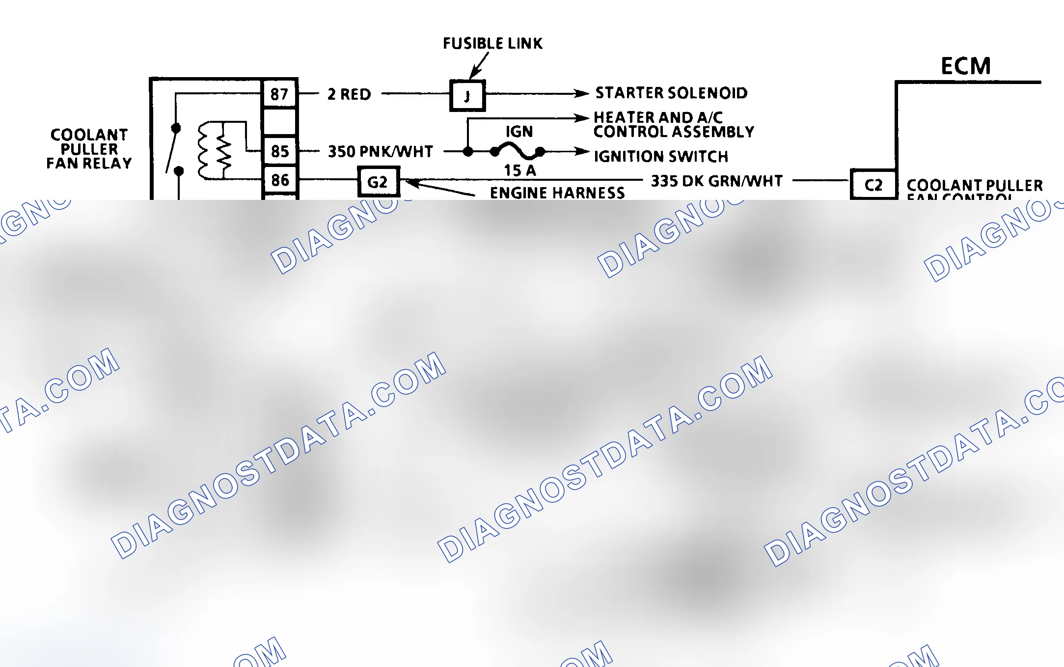 Scheme 102: Diagnostic Aids