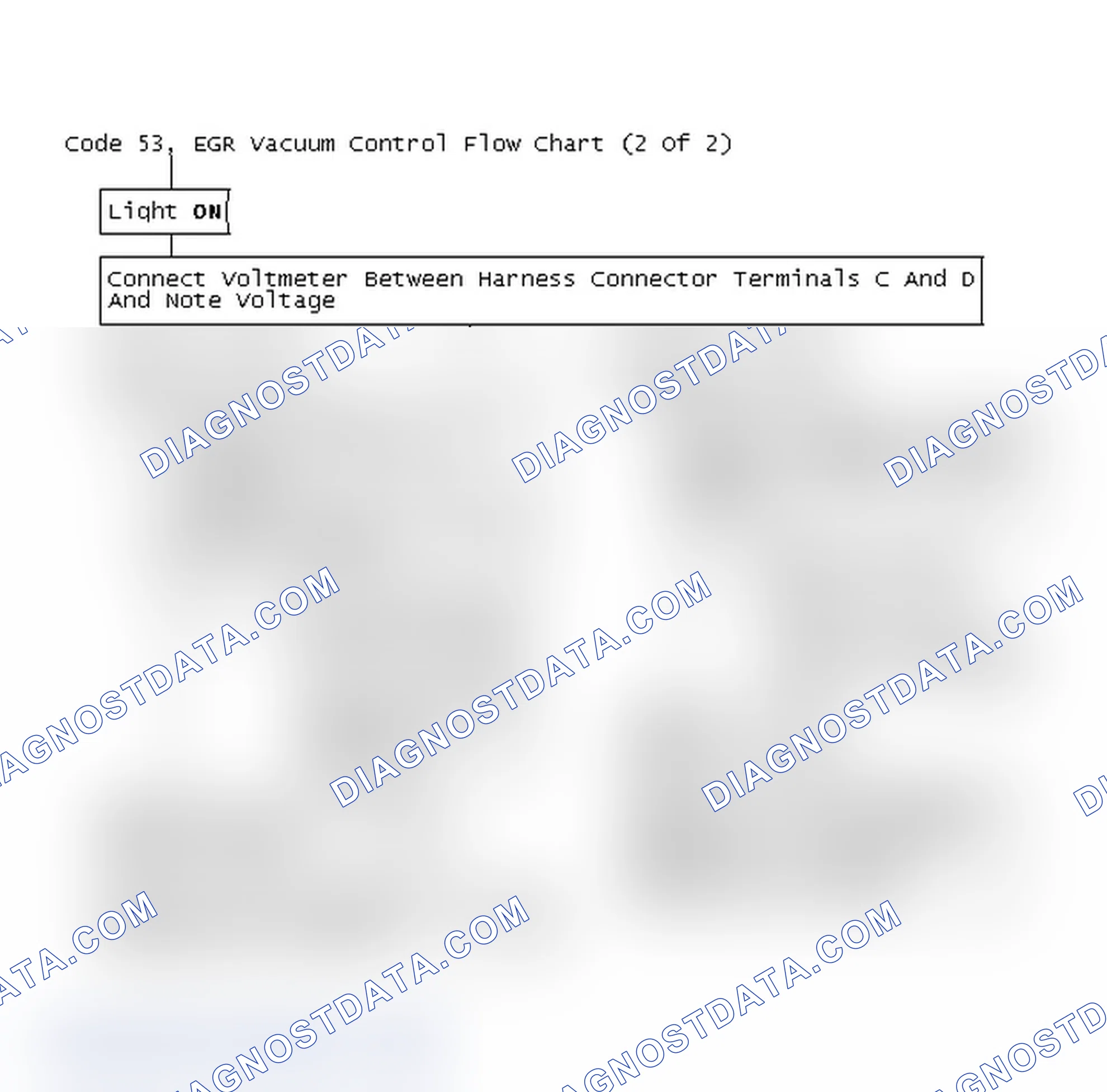 Scheme 133: Code 53, EGR Vacuum Control Flow Chart (2 Of 2)