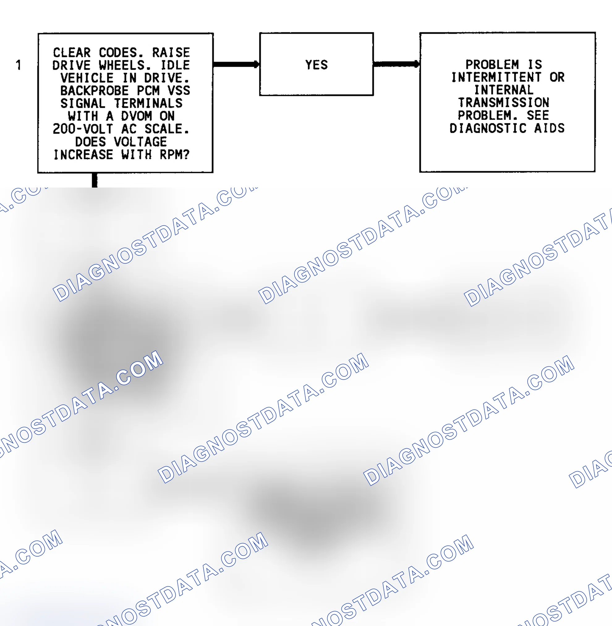 Scheme 153