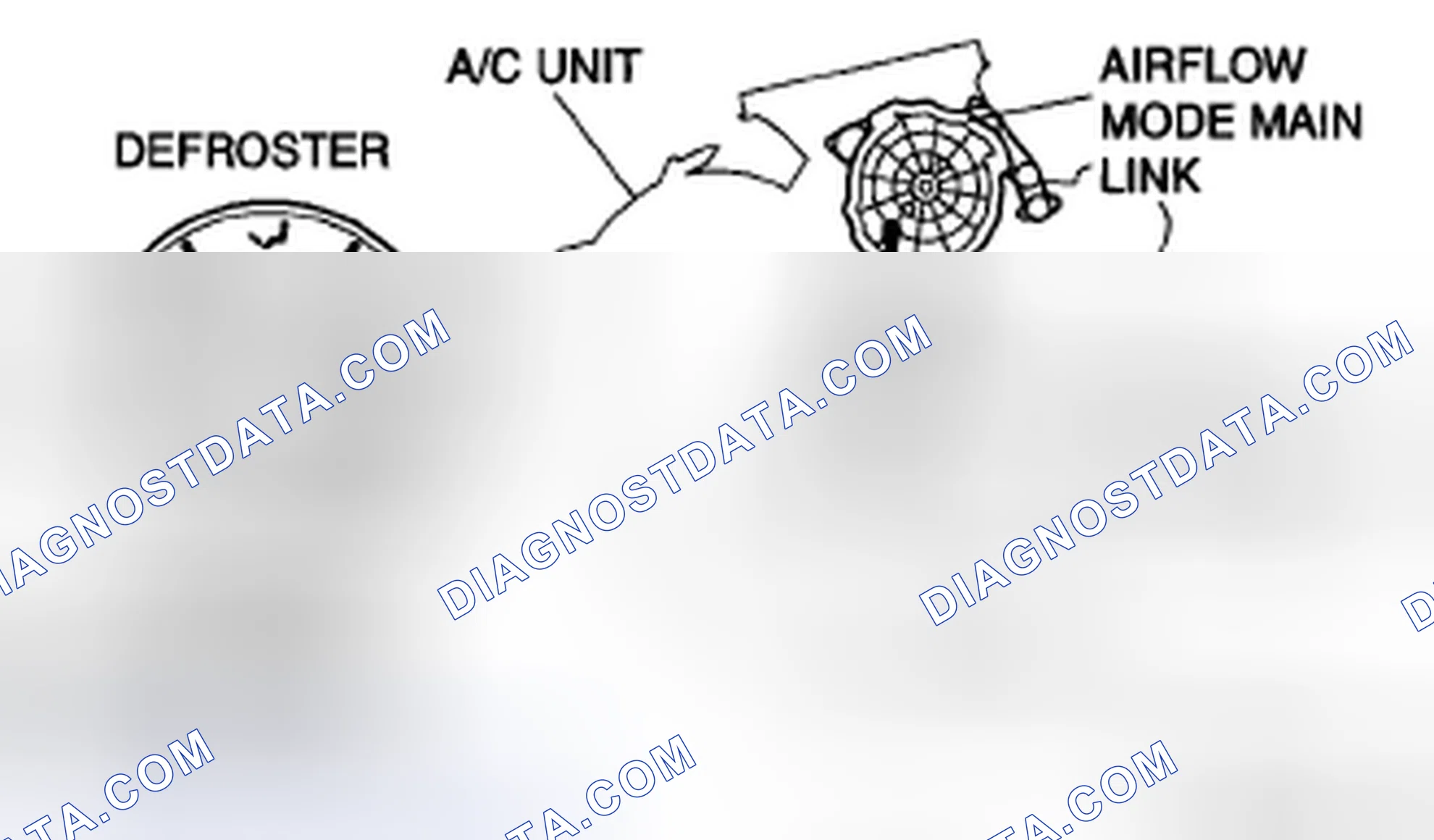 Scheme 47: Airflow Mode Wire
