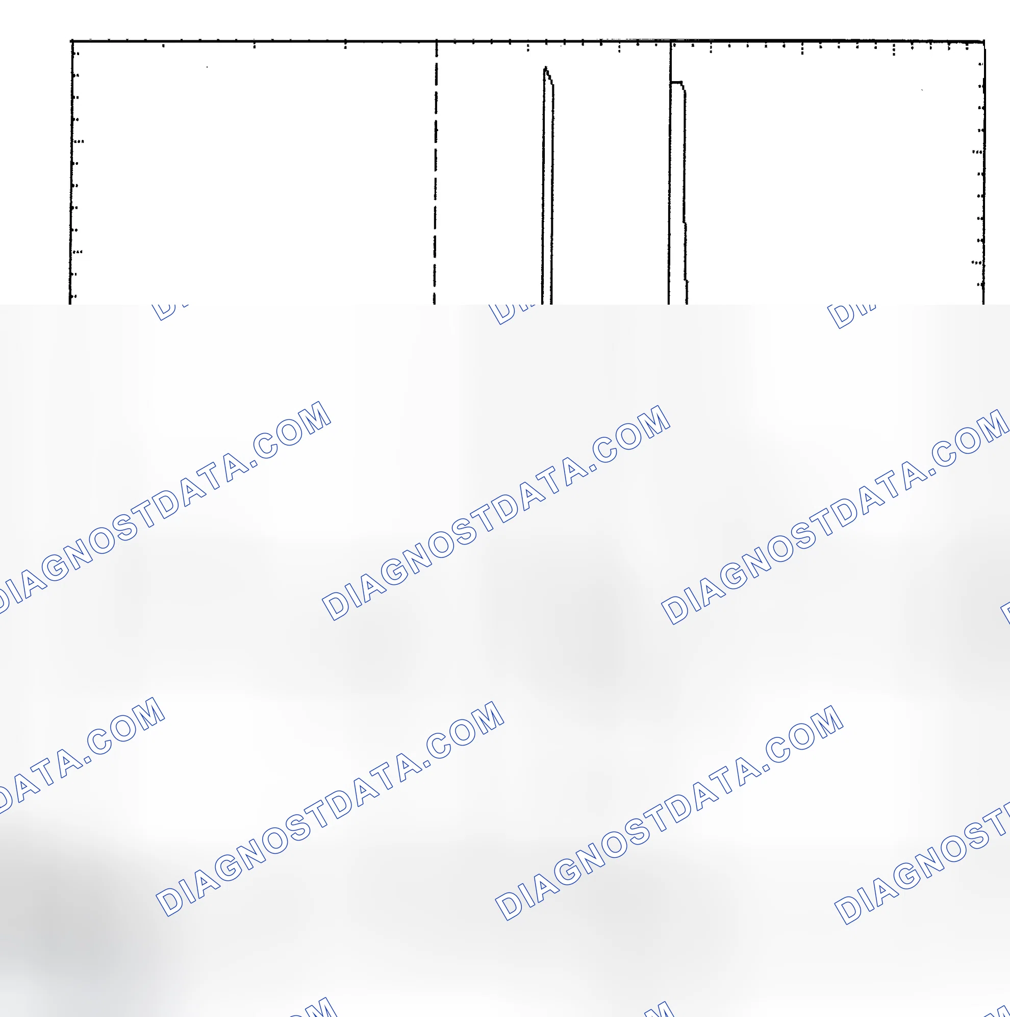 Scheme 6: Identifying Current Controlled Type Injector Pattern