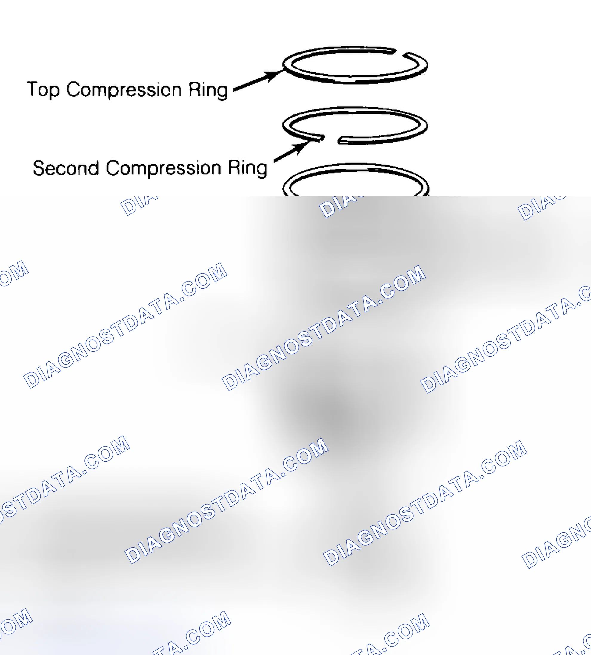 Scheme 8: Positioning Typical Piston Ring End Gap