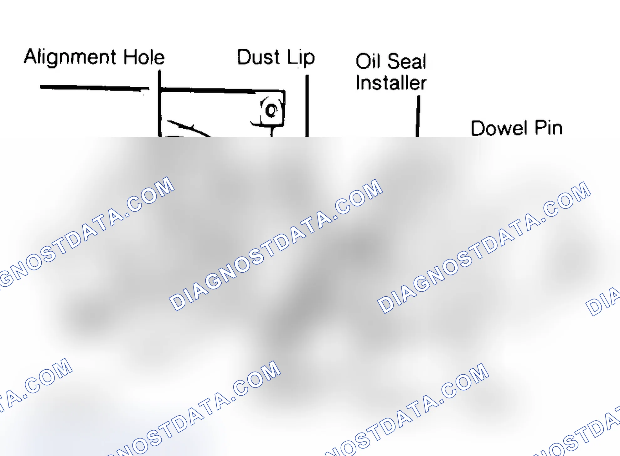 Scheme 29: Installing Typical One-Piece Oil Seal
