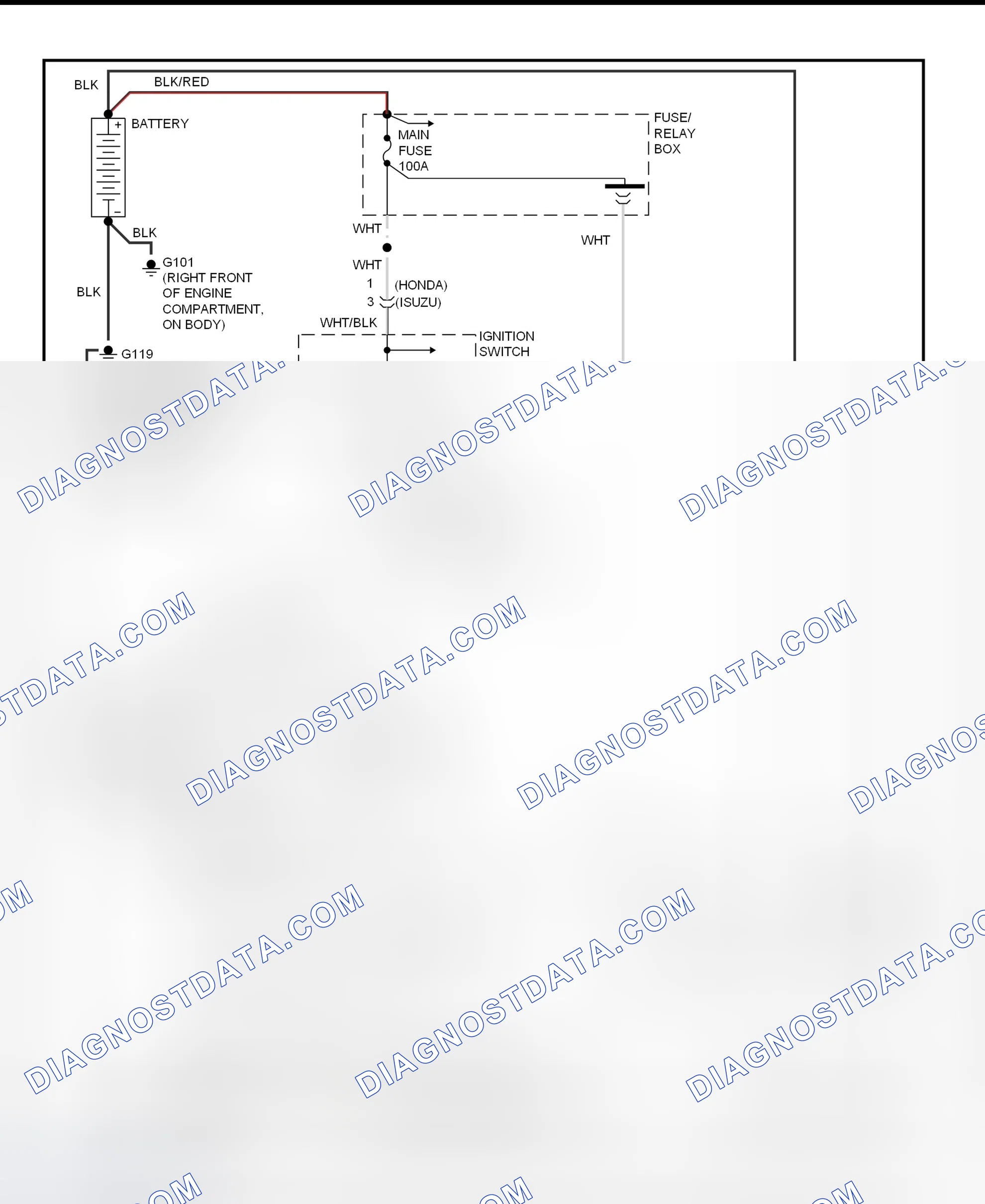 Scheme 1: Starting System Wiring Diagram (Amigo & Rodeo 2.2L)