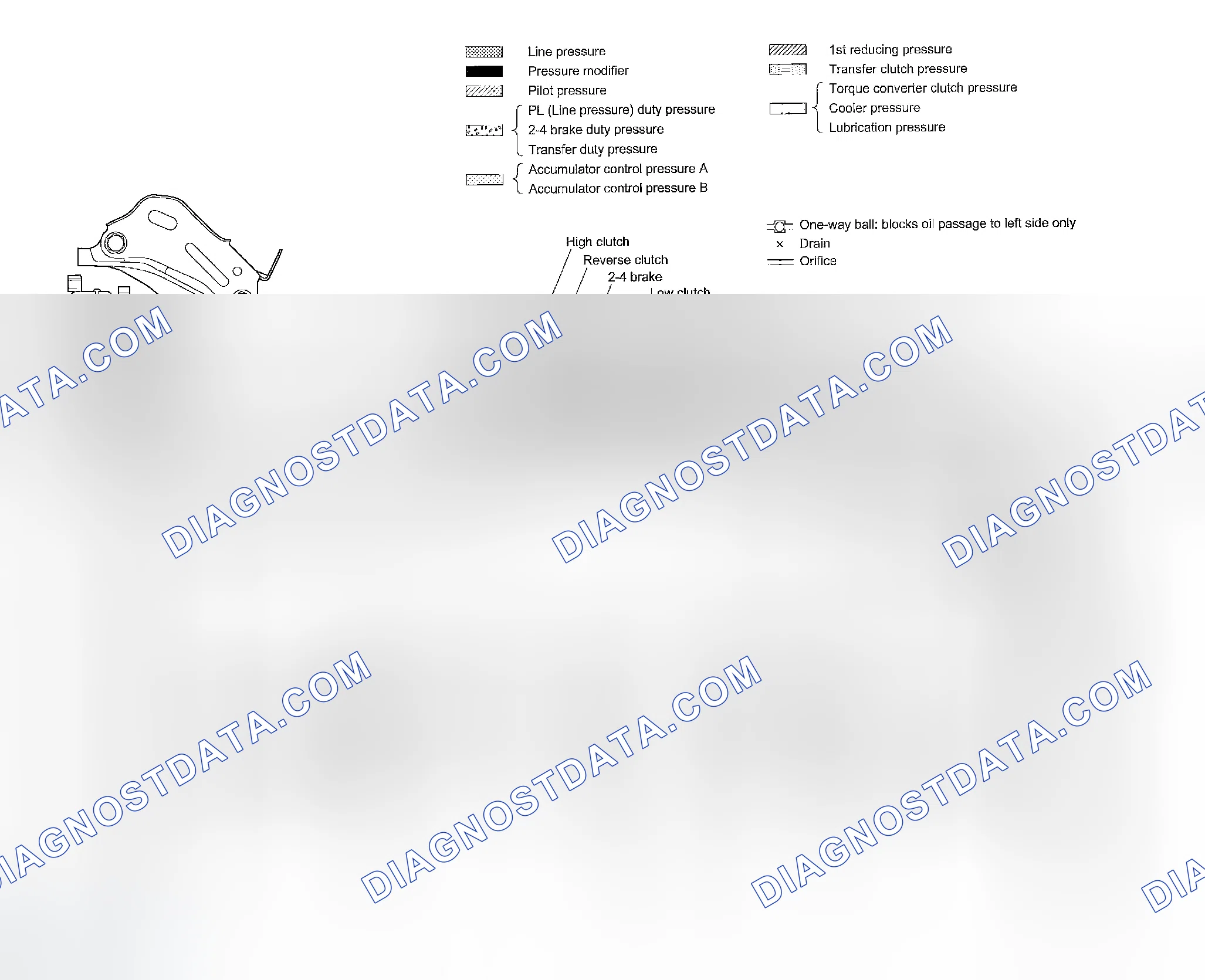 Scheme 892: 4th SPEED GEAR OF D RANGE AND SPORTS SHIFT MODE (LOCK-UP ON)
