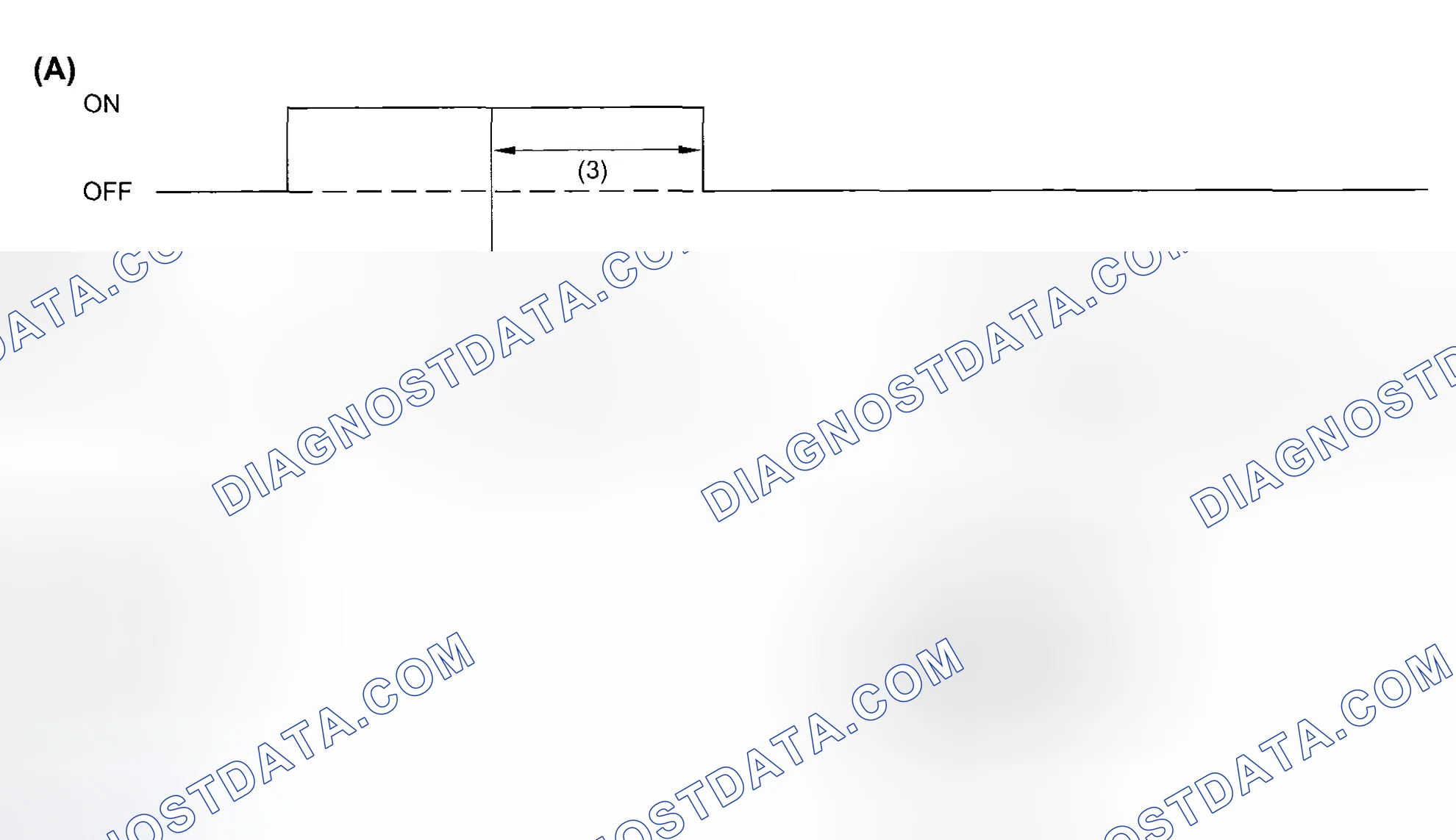 Scheme 6: OPERATION OF SPORTS INDICATOR LIGHT