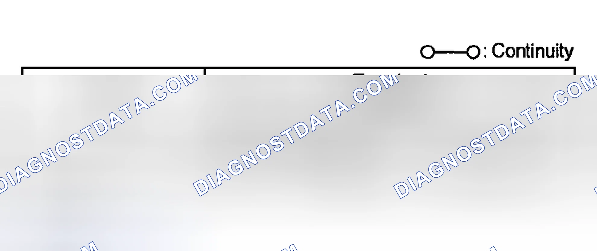 Scheme 10: Type A