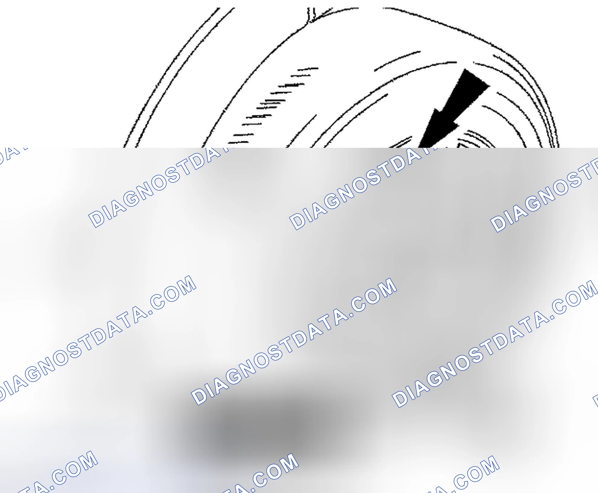 Scheme 6: TPMS RESET - PROCEDURE 3