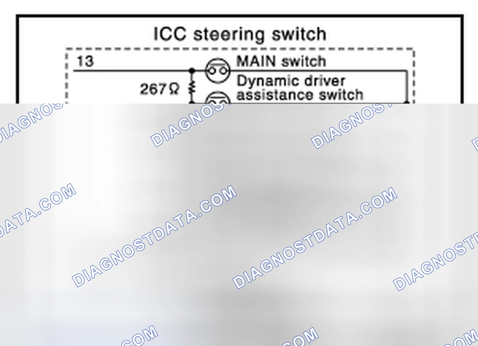 Scheme 80: Component Inspection