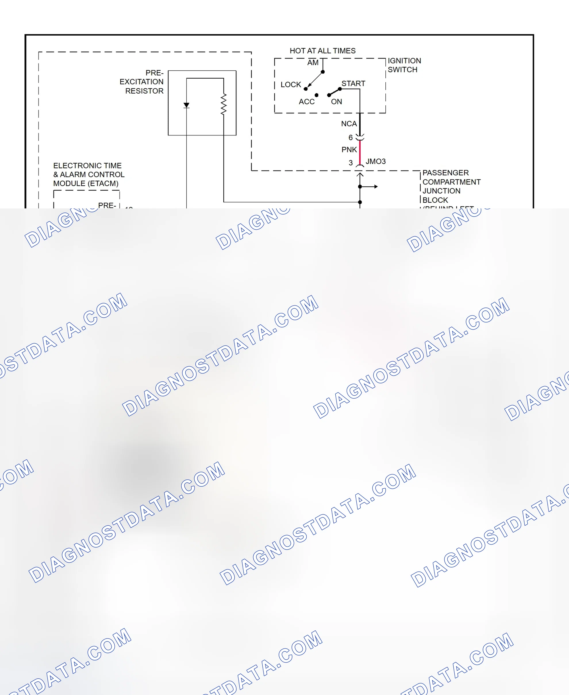 Scheme 4: Charging System Wiring Diagram (Sonata 2.5L)