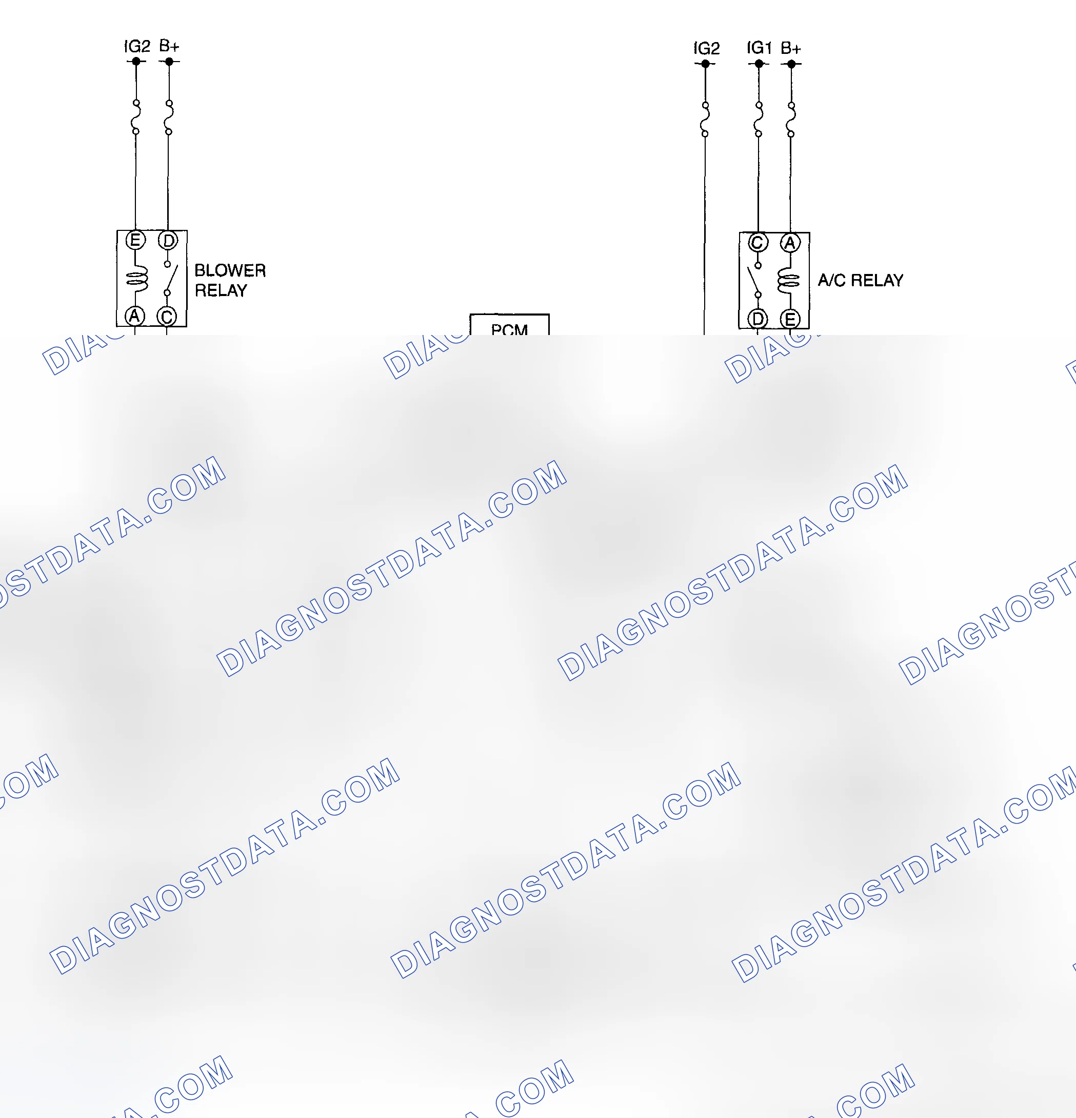 Scheme 86: Manual air conditioner