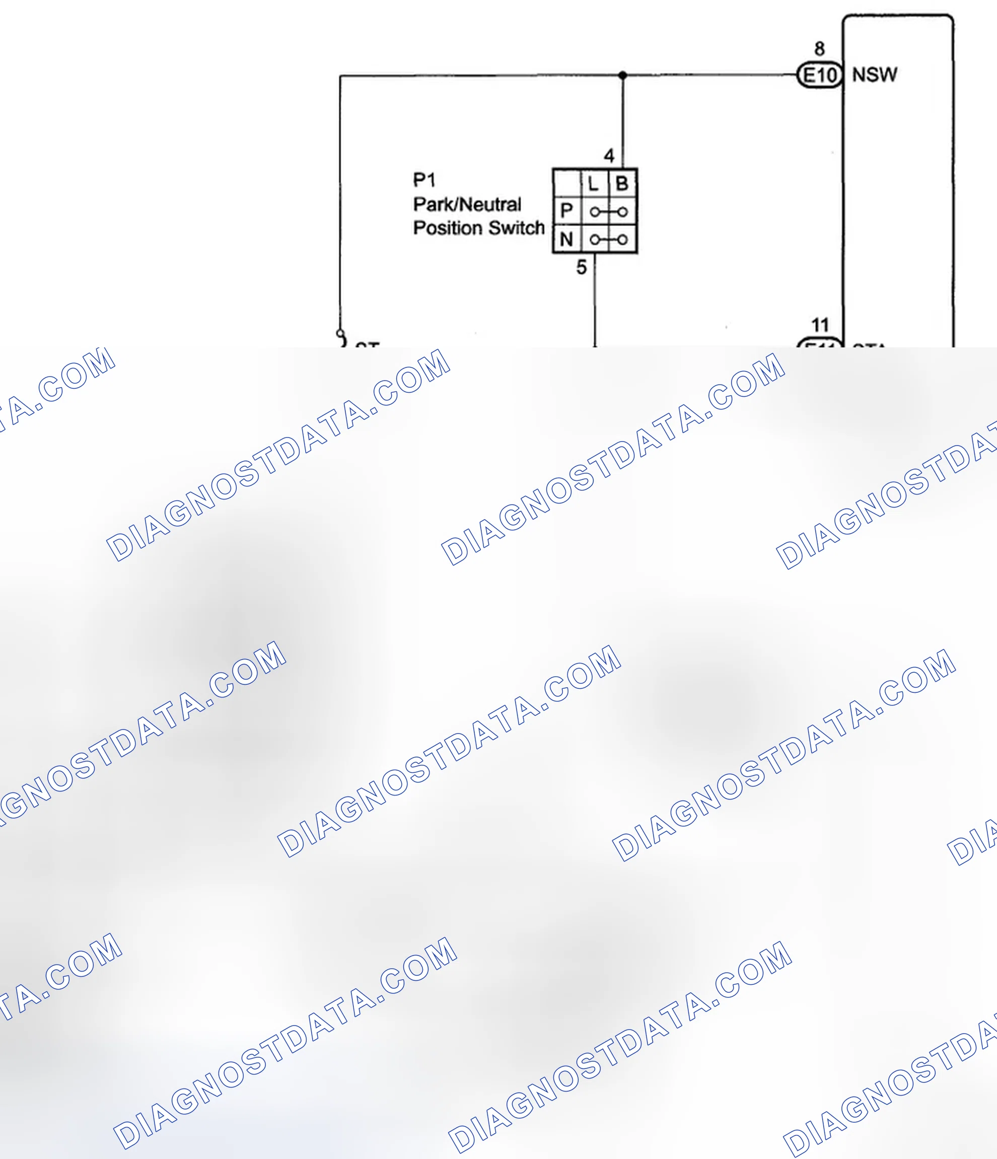Fig. 2: Starting System Diagram