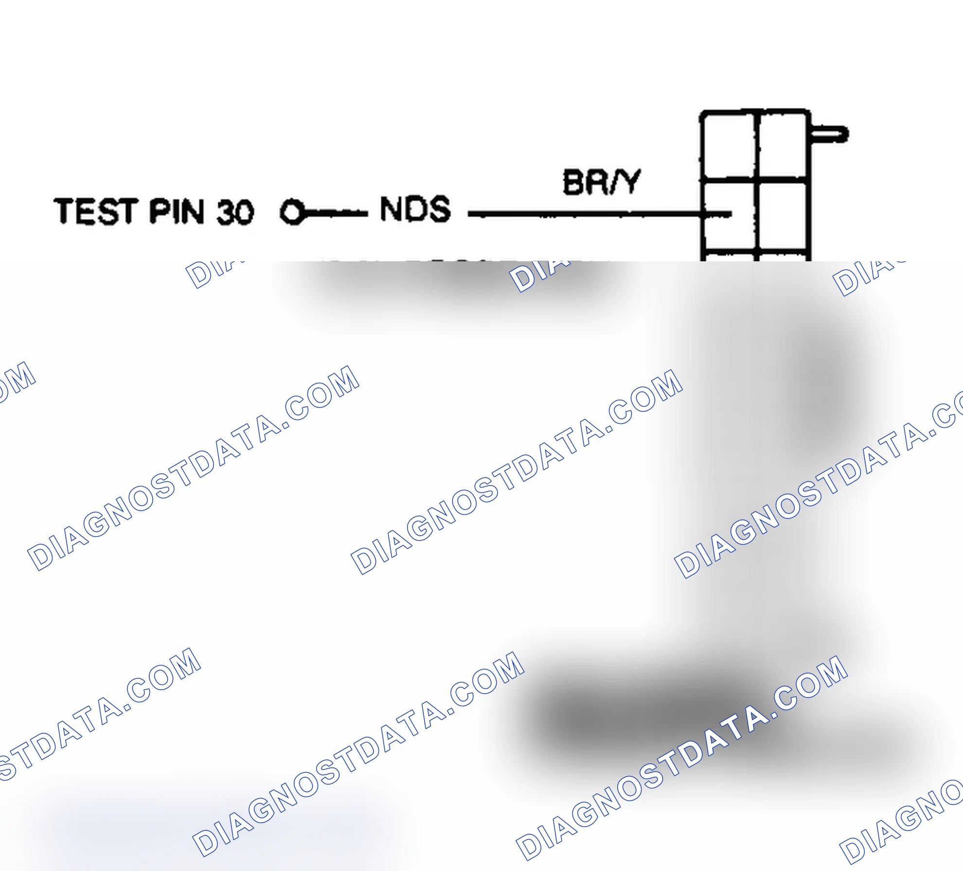 Scheme 41: Checking 4EAT Module Circuits
