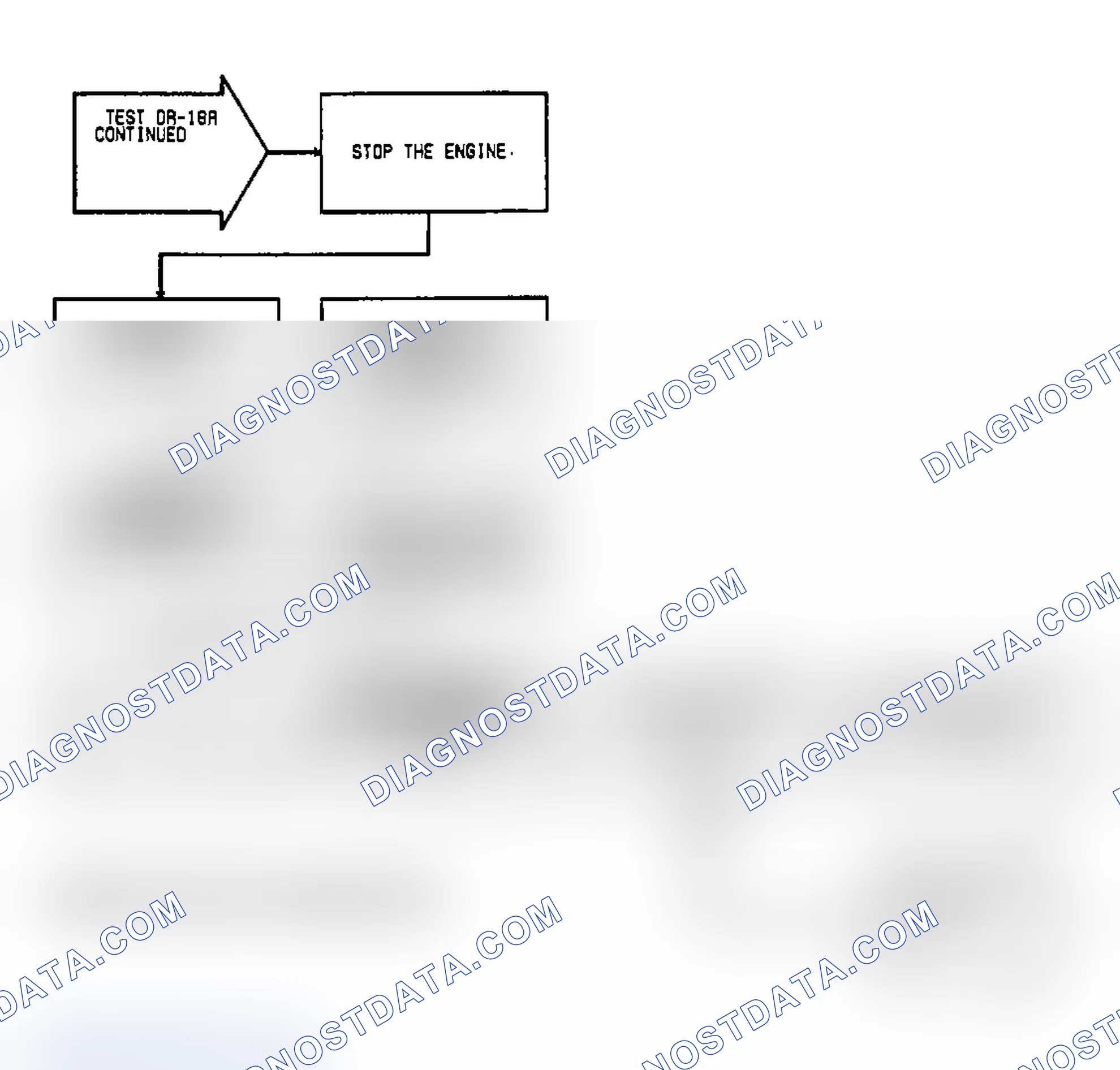 Scheme 111: Test DR-18A, Code 32: (2 of 5) EGR System Failure