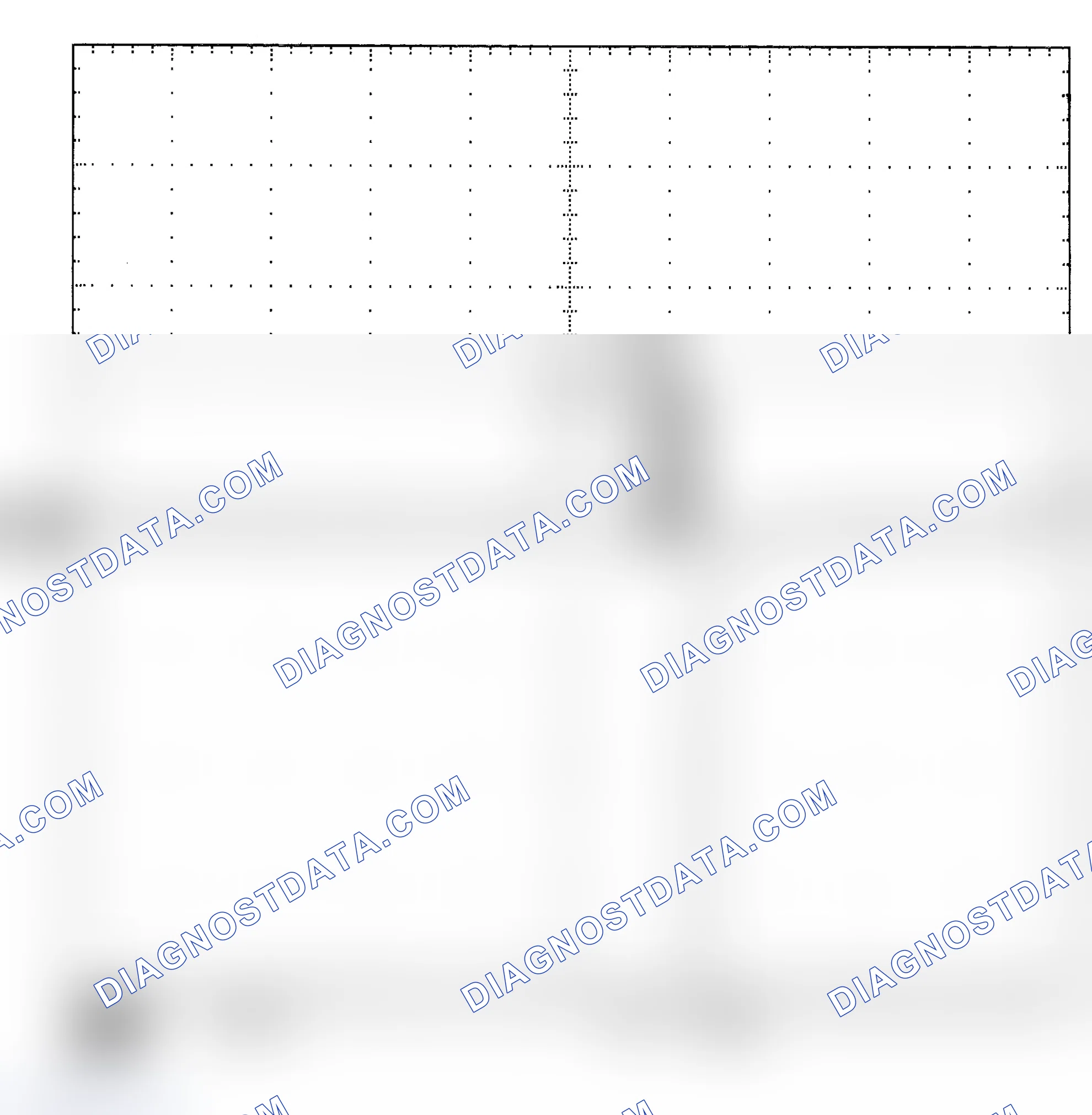 Scheme 25: Single Injector - Known Good - Voltage Pattern