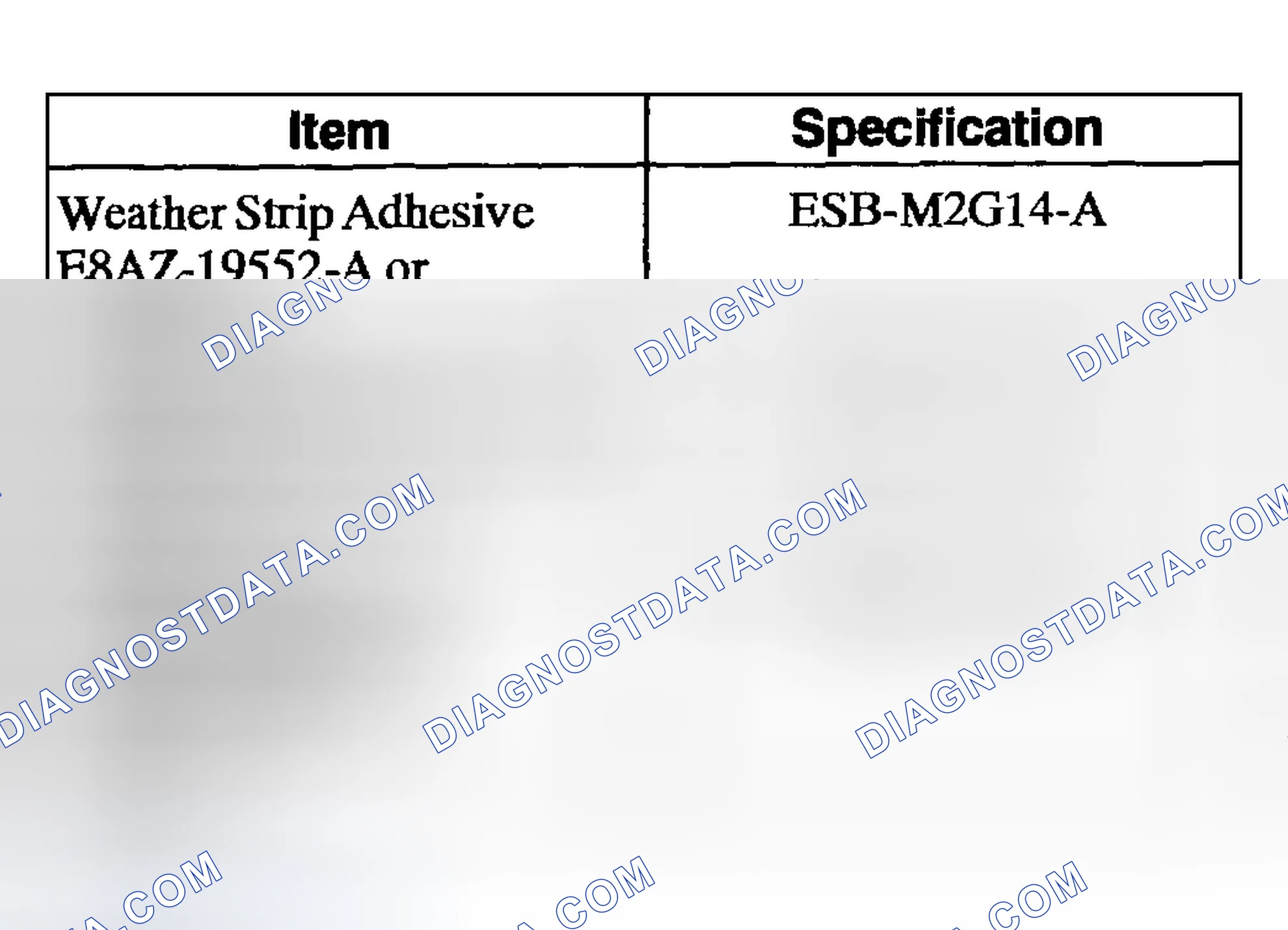 Scheme 292: Materials