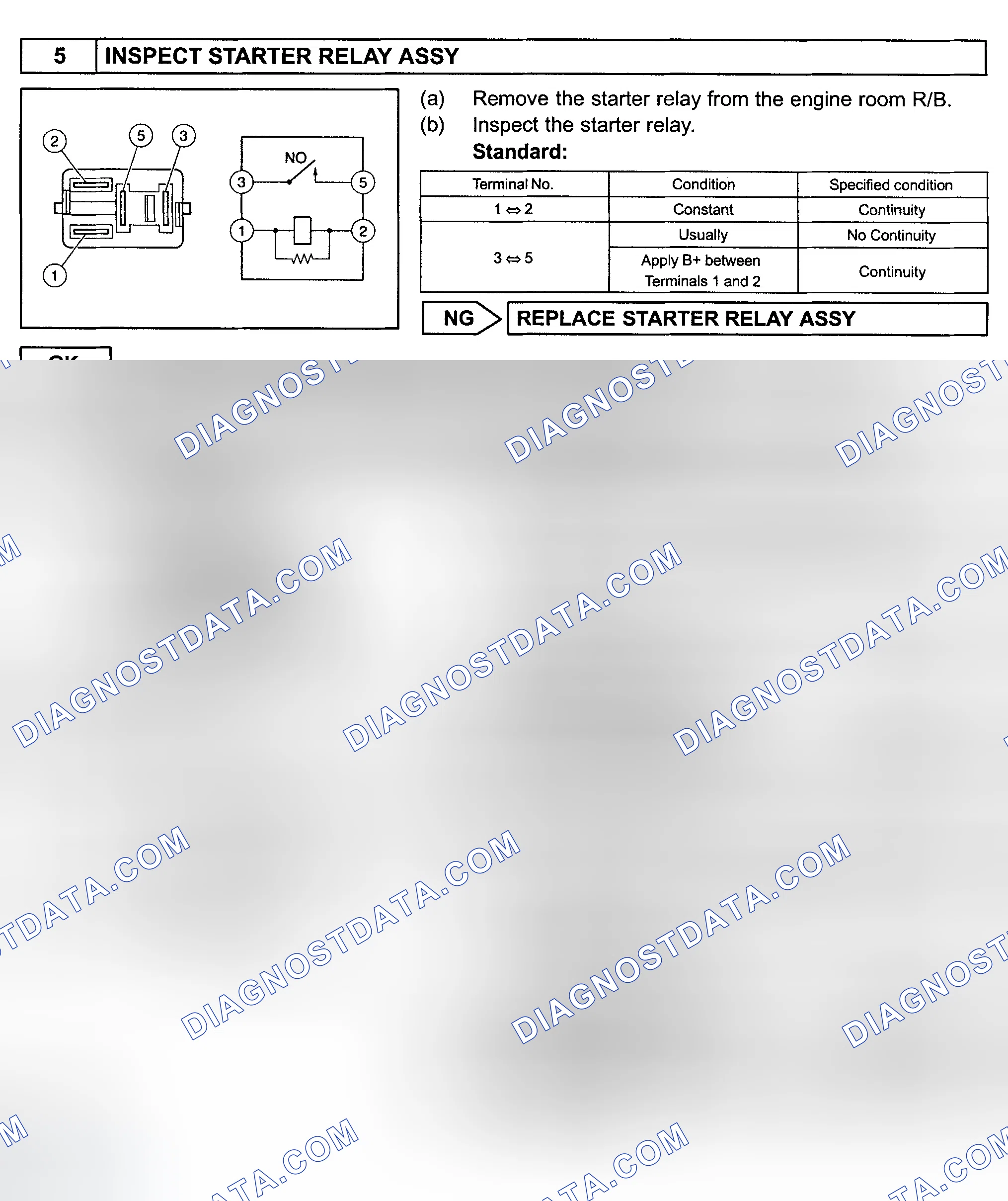 Scheme 333