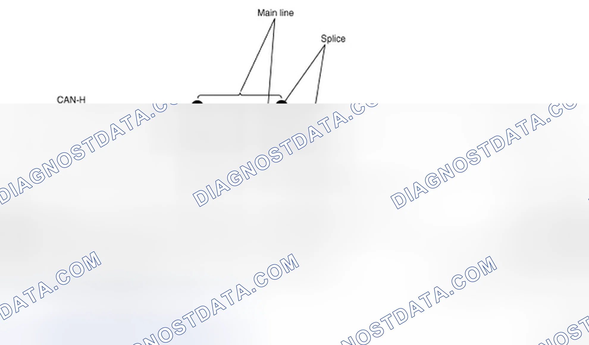 Scheme 3: System Diagram