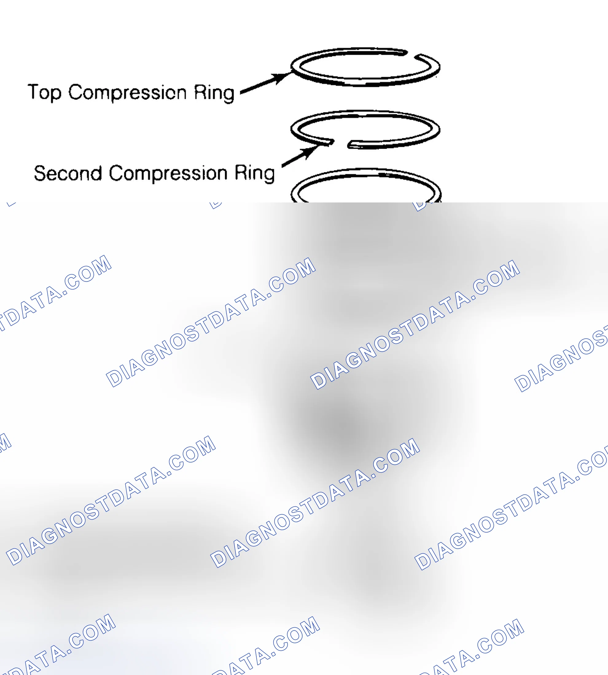 Scheme 8: Positioning Typical Piston Ring End Gap